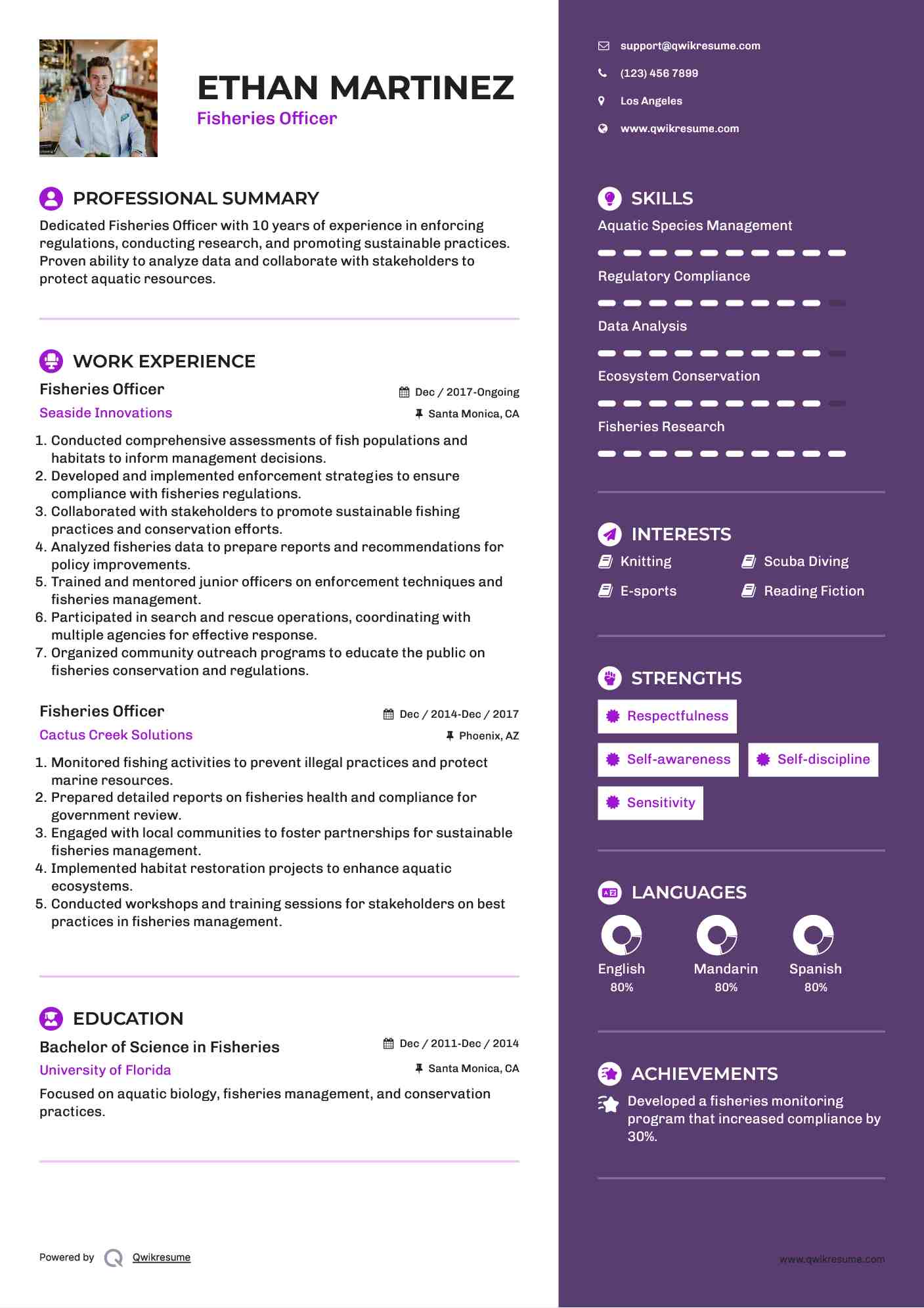 Fisheries Officer Resume Sample