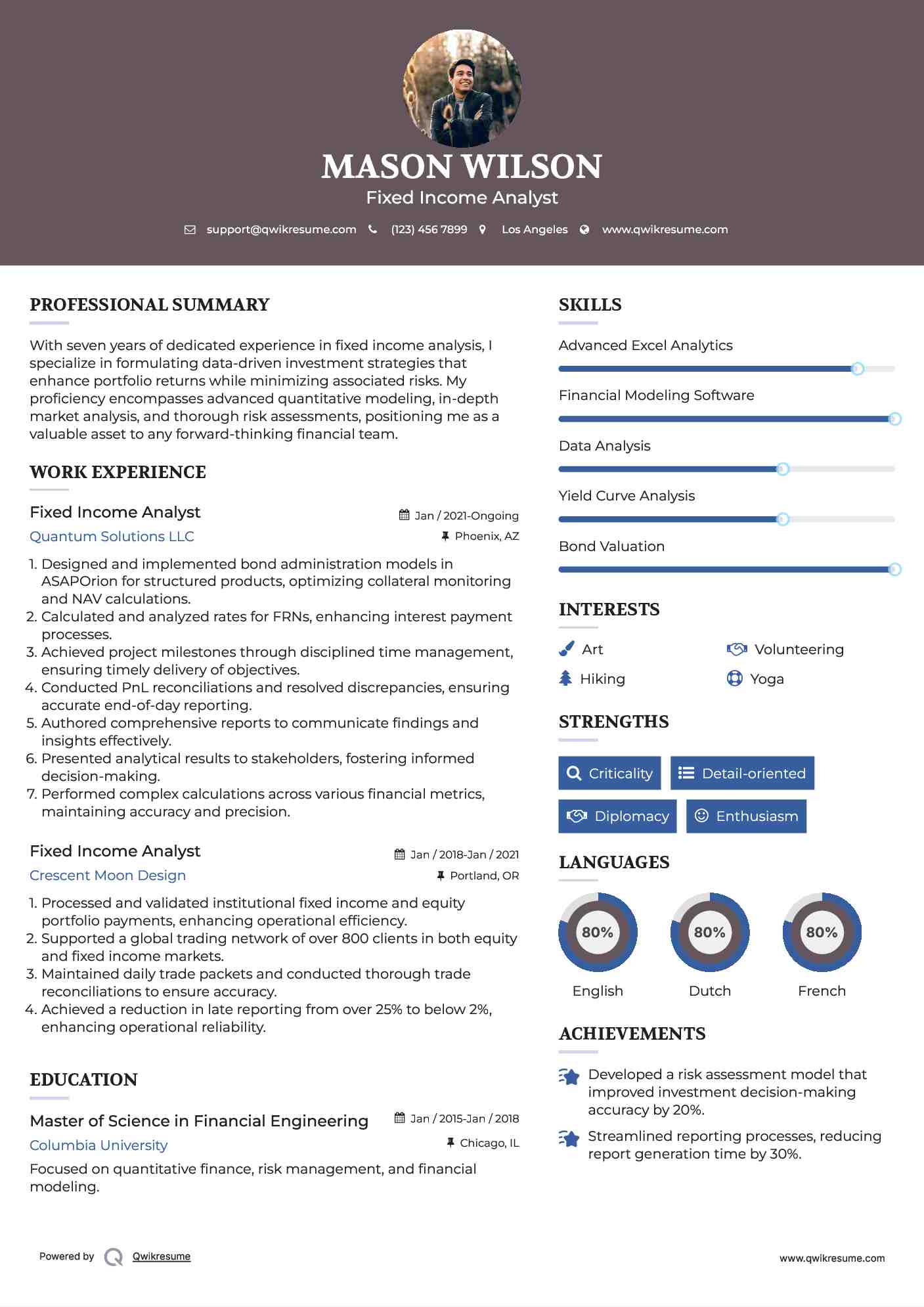 Fixed Income Analyst Resume Sample