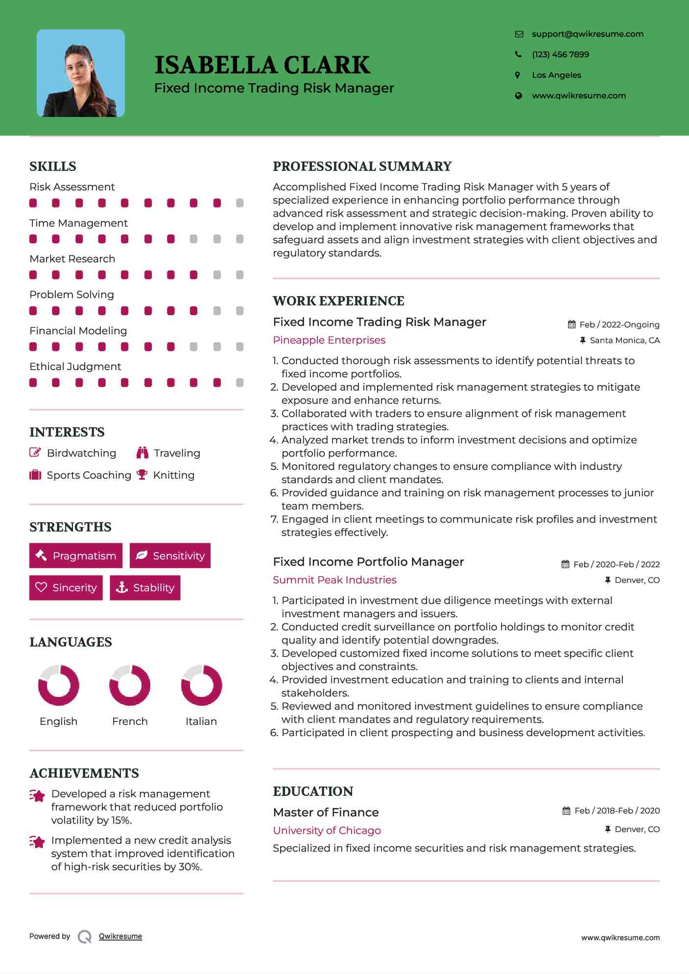 Fixed Income Trading Risk Manager
 Resume Model