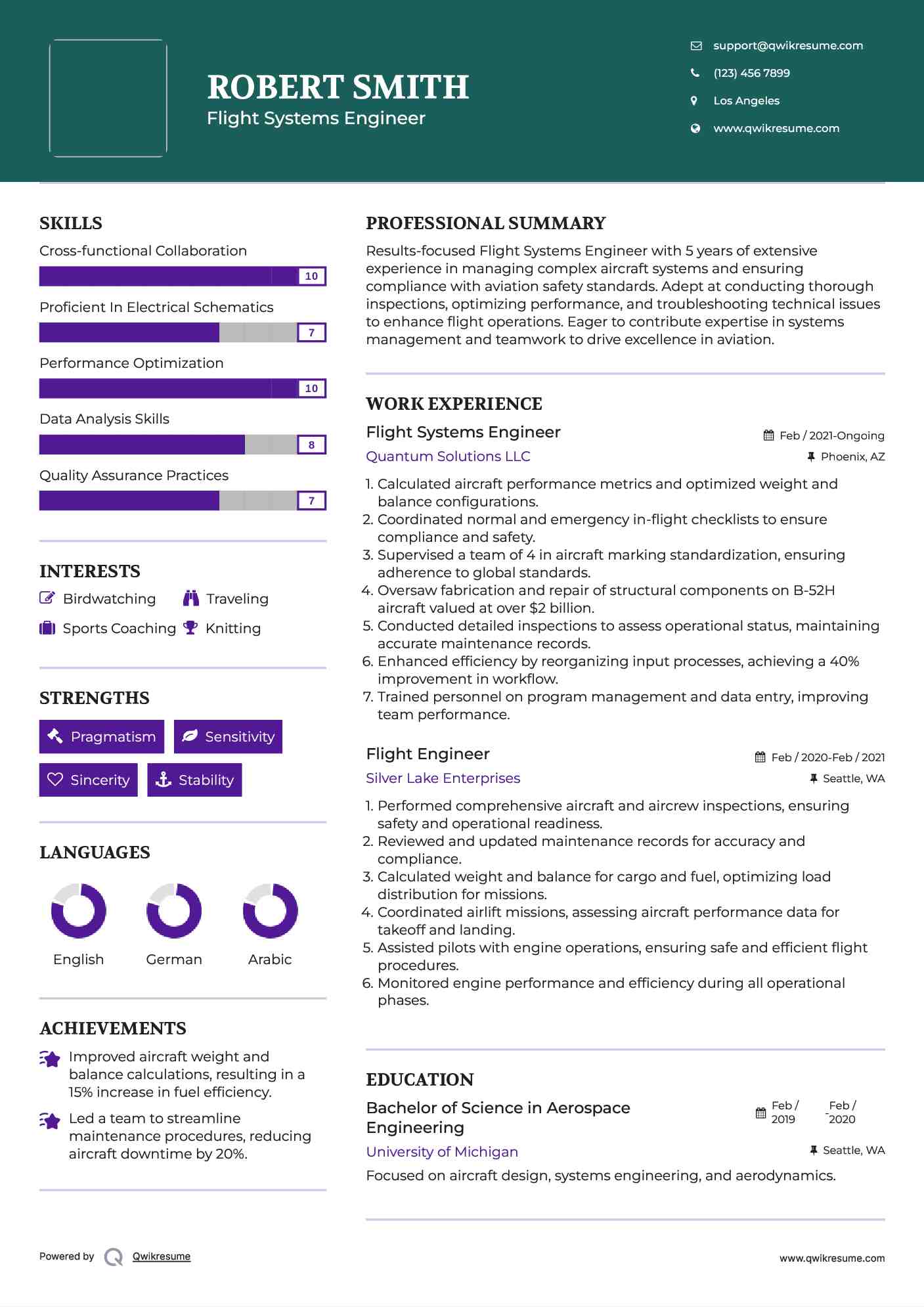 Flight Systems Engineer Resume Model