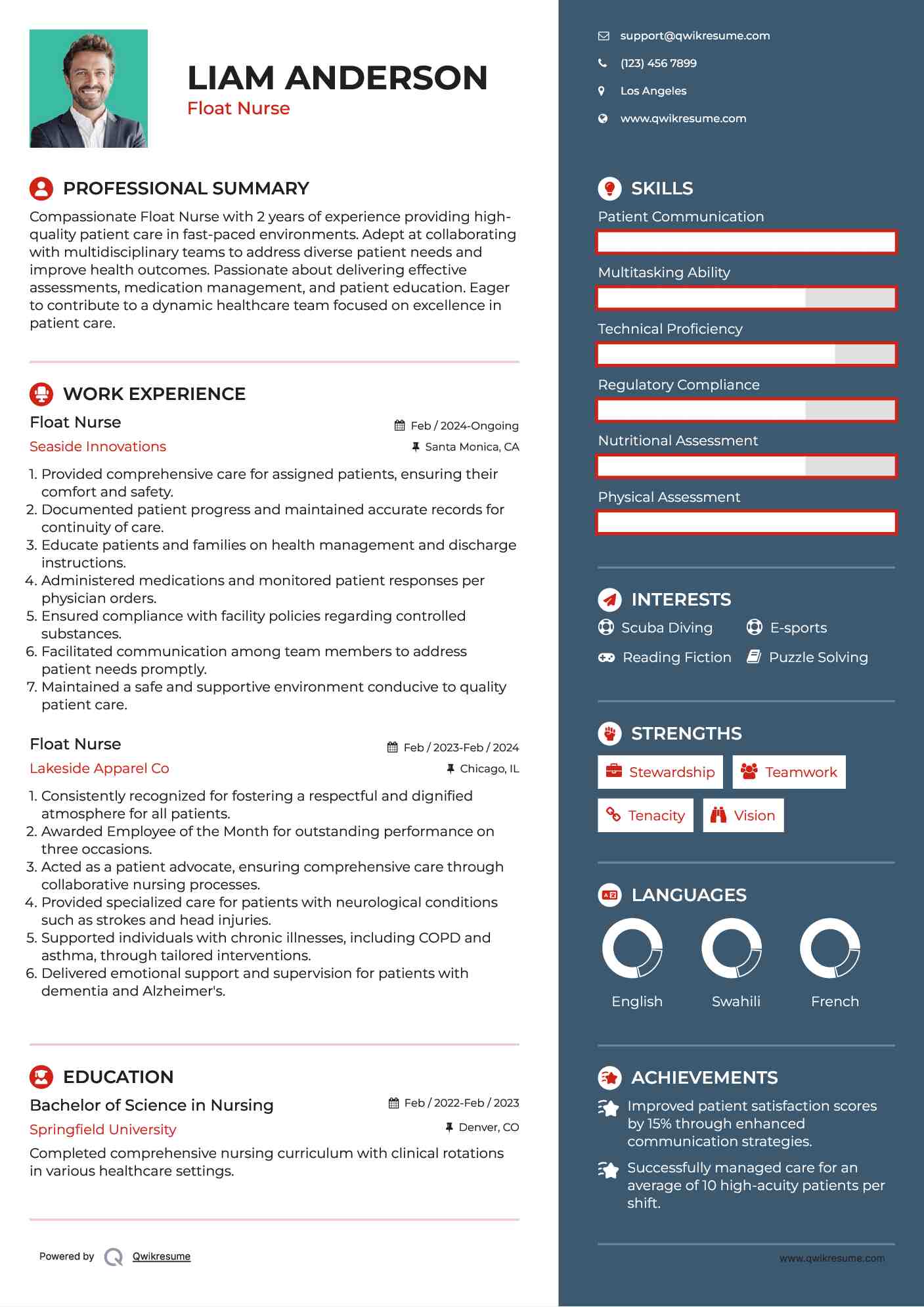 Float Nurse Resume Sample