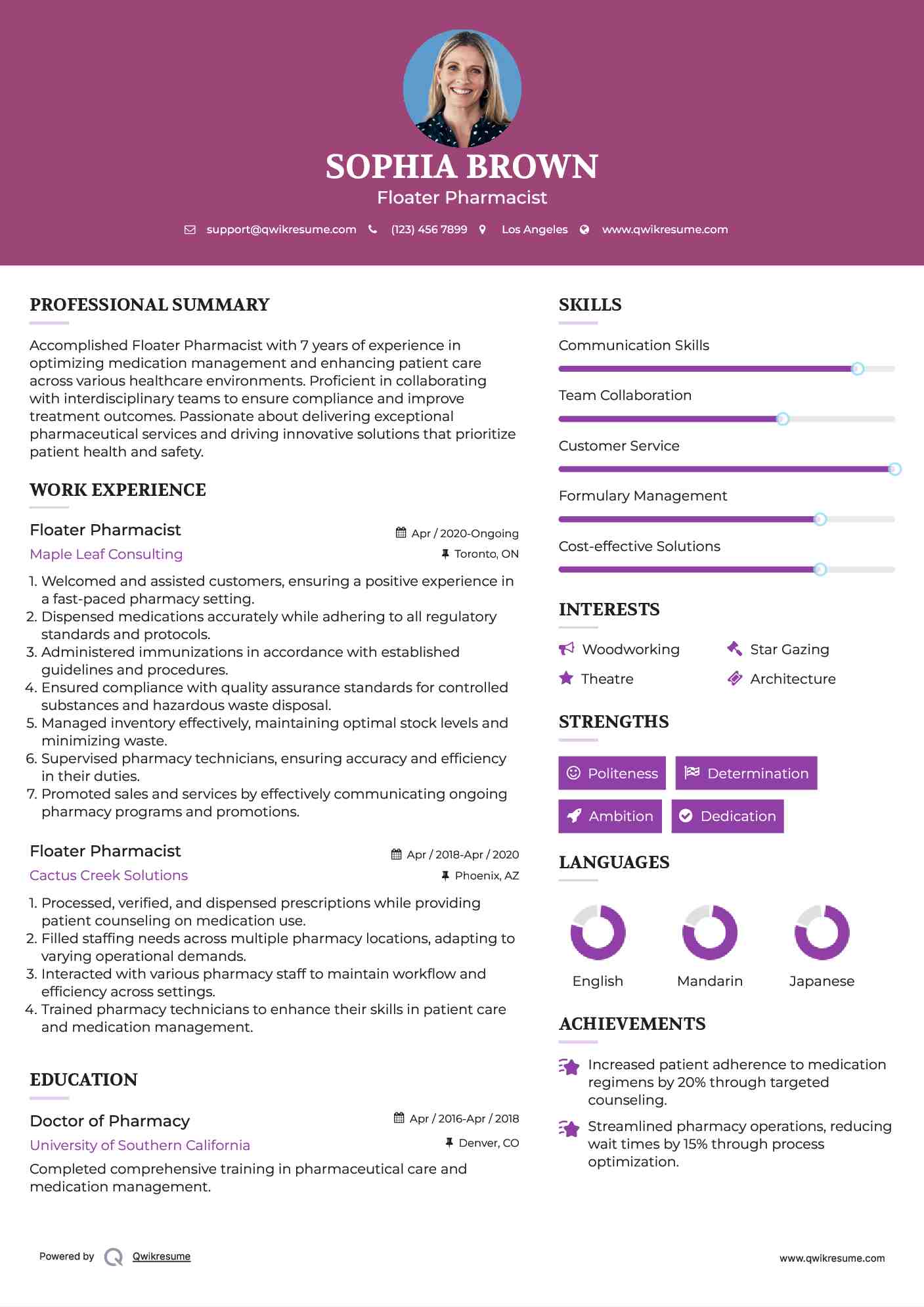 Floater Pharmacist Resume Template