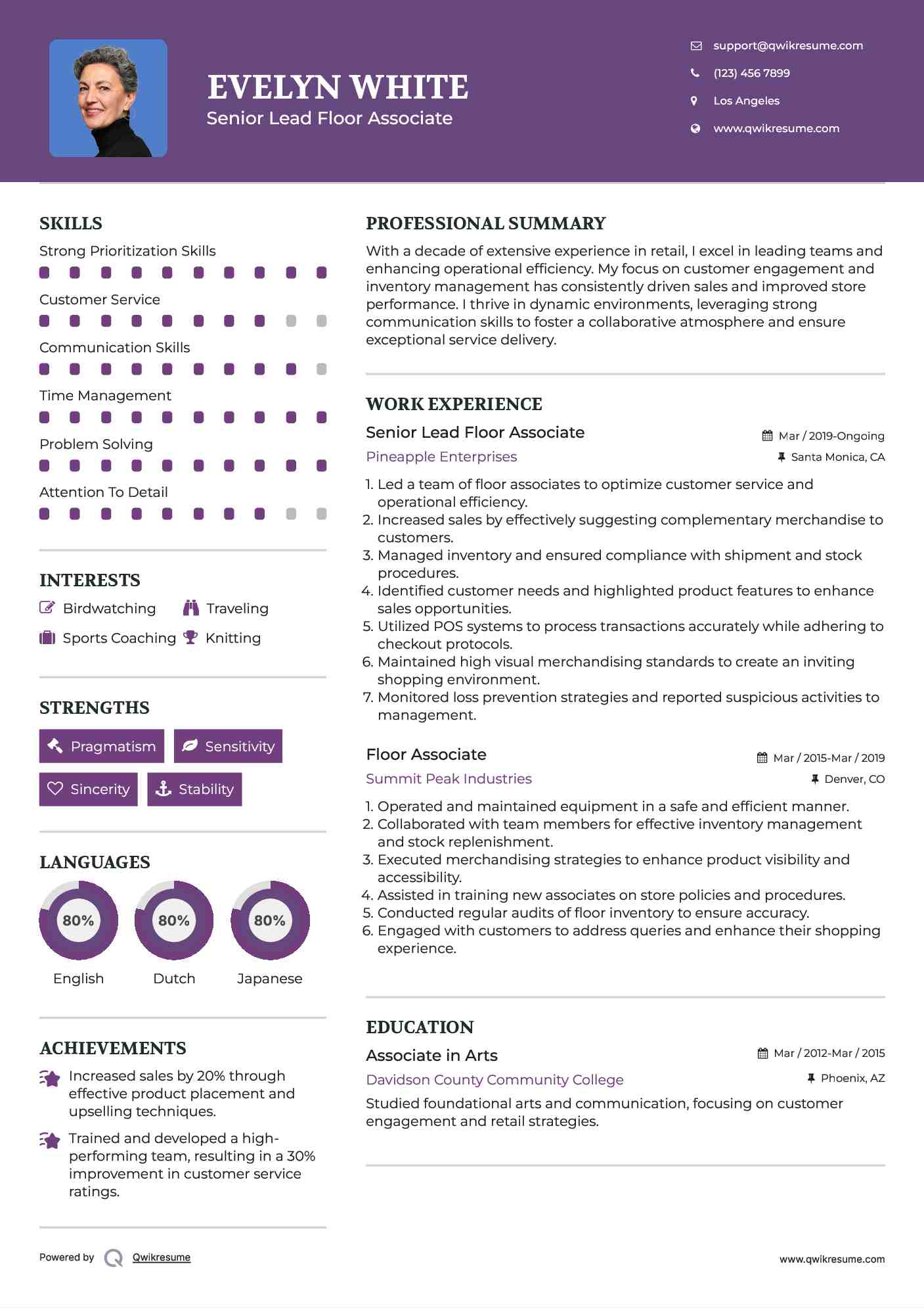 Senior Lead Floor Associate Resume Format
