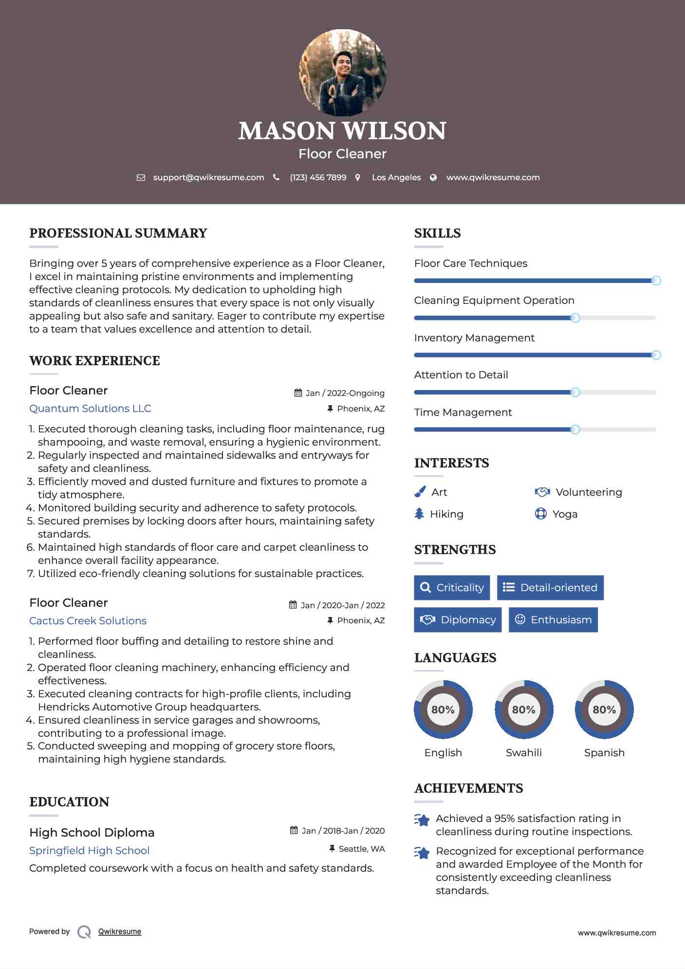 Floor Cleaner Resume Format