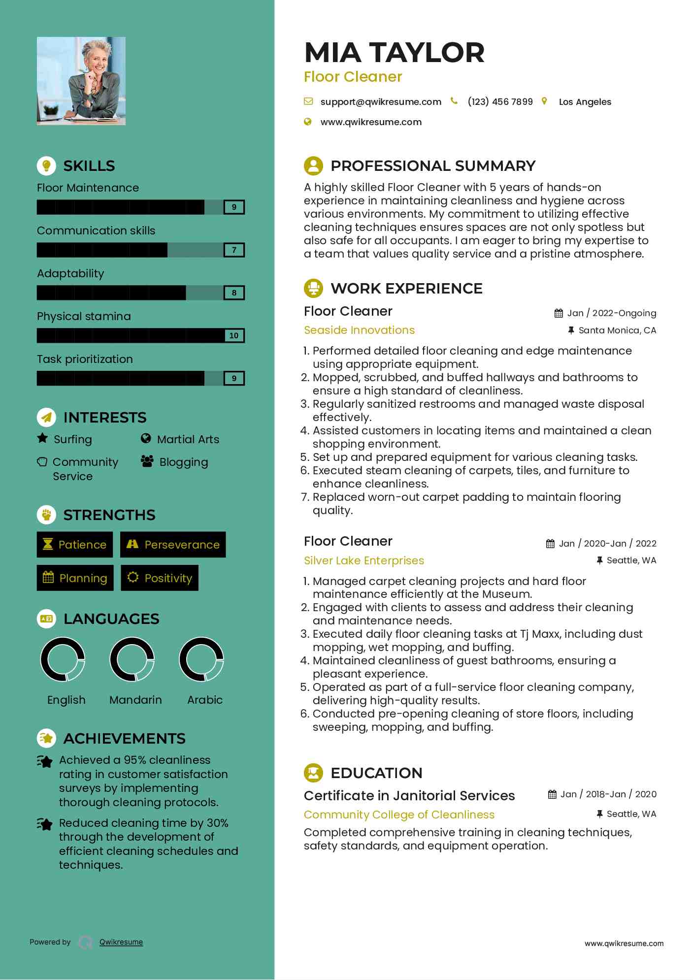 Floor Cleaner Resume Format