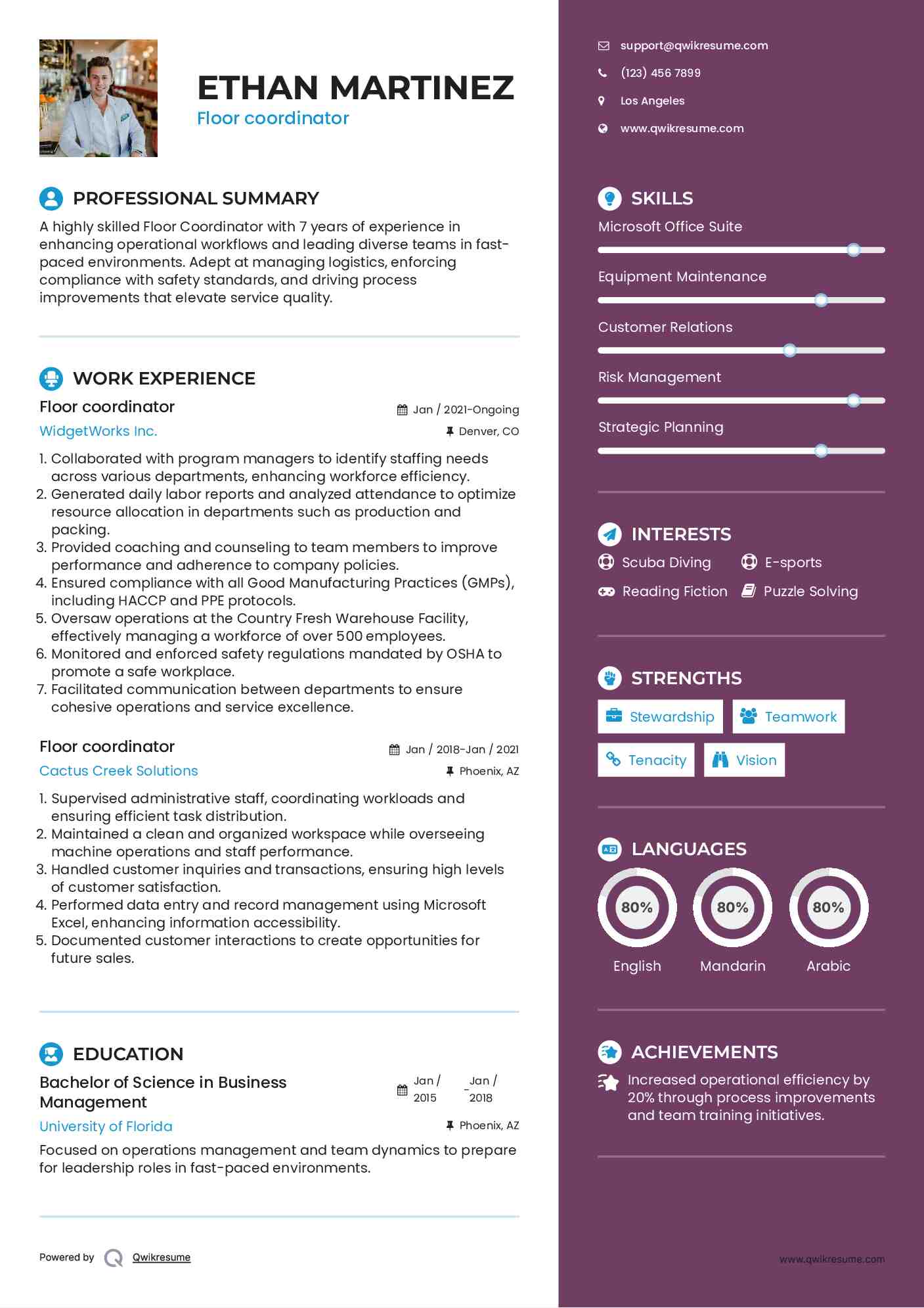 Floor coordinator Resume Template