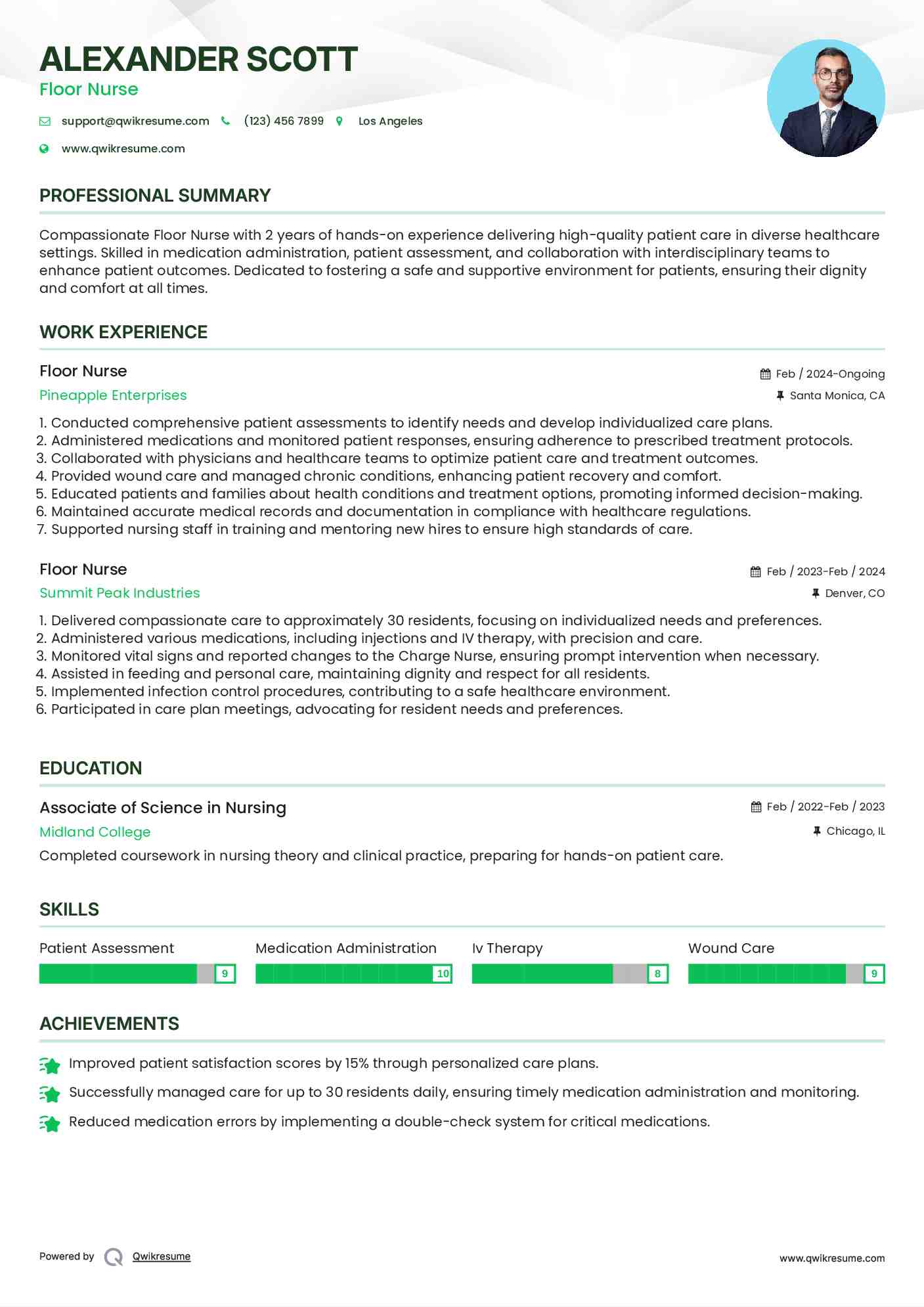 Floor Nurse Resume Template