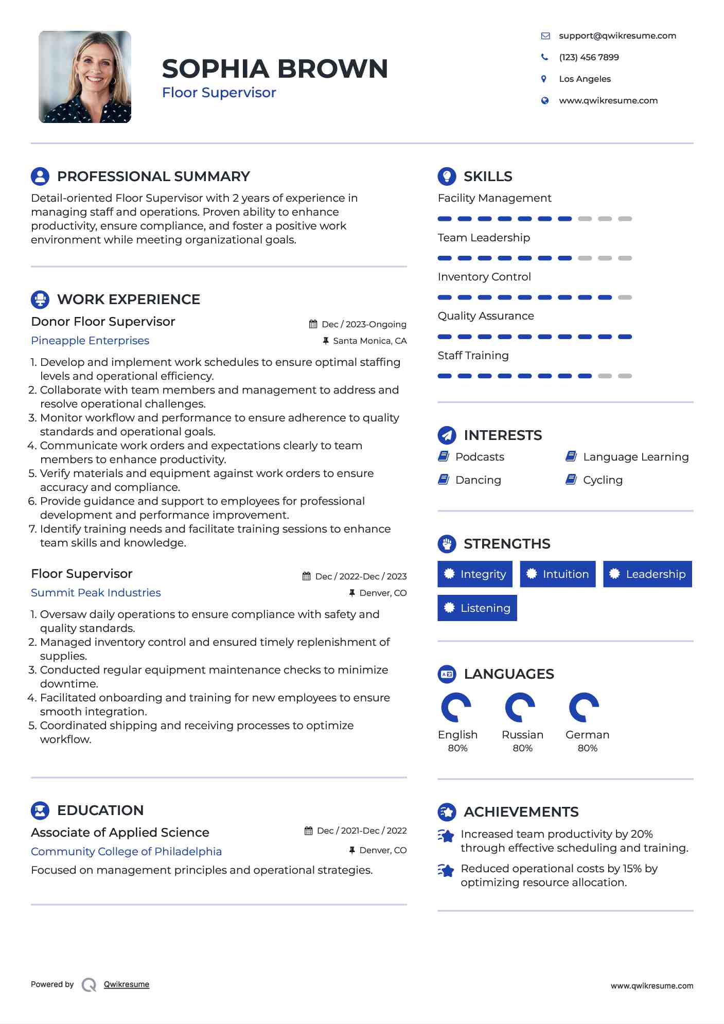 Floor Manager Duties And Responsibilities In Hospital Viewfloor co