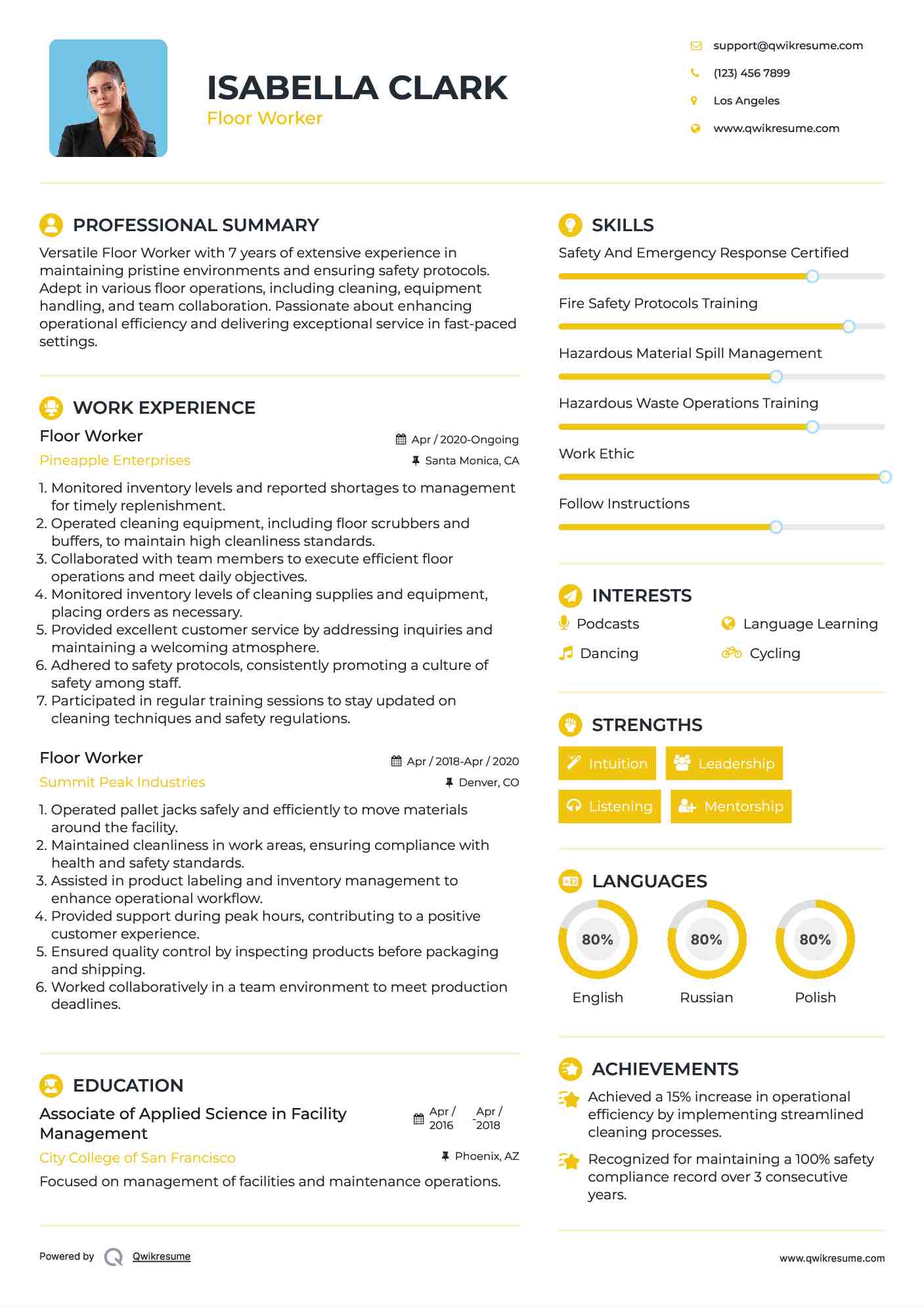 Floor Worker Resume Example