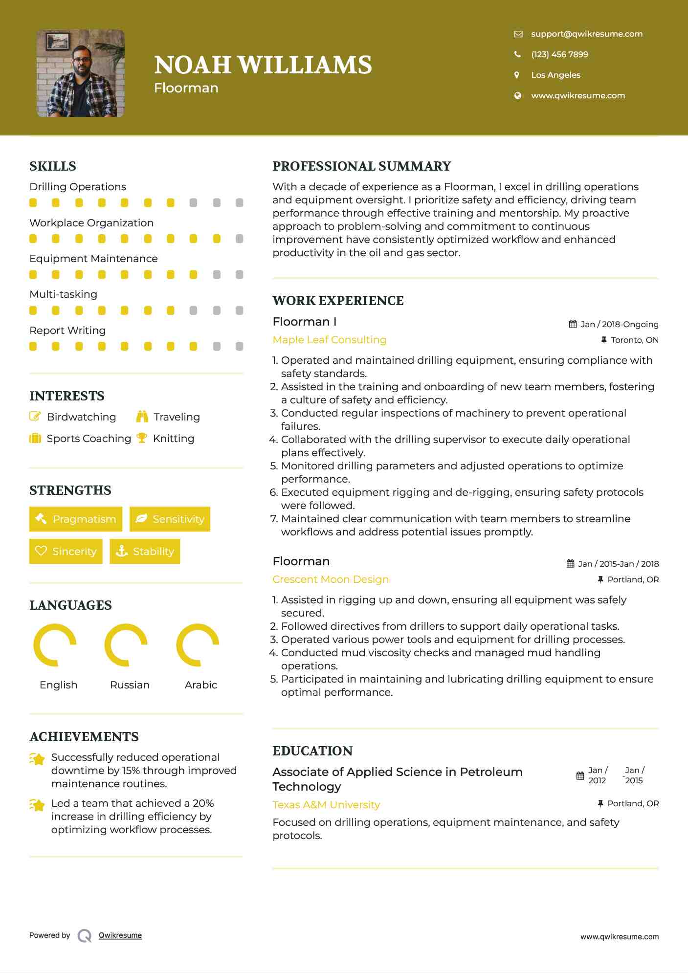Floorman I Resume Sample