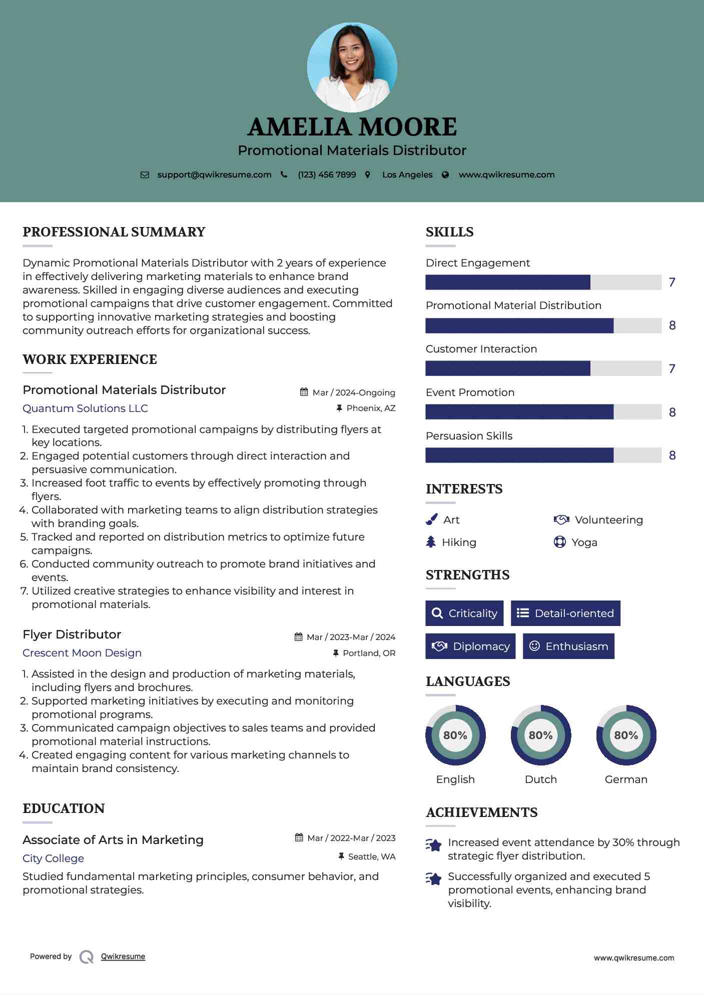 Promotional Materials Distributor Resume Format