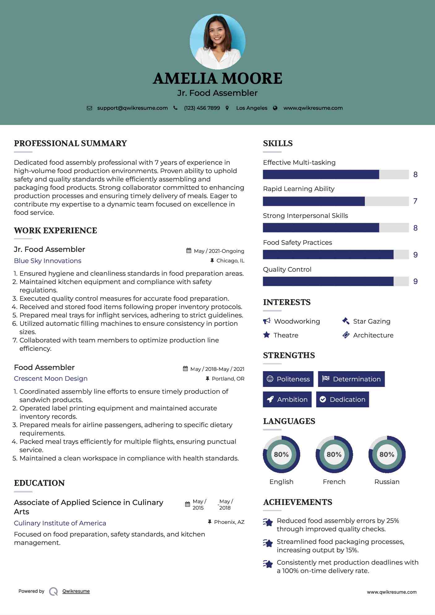 Jr. Food Assembler Resume Format