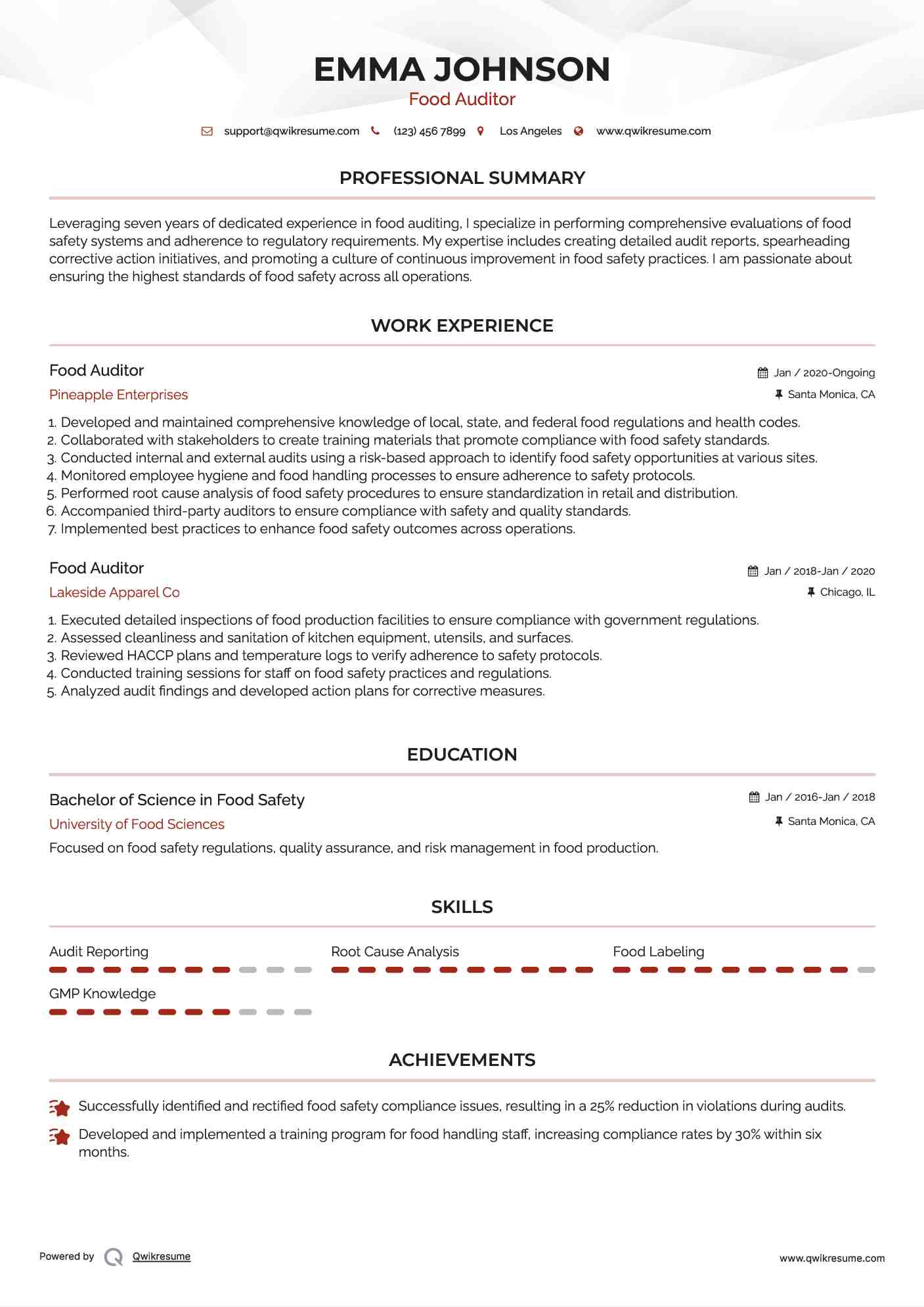 Food Auditor Resume Template
