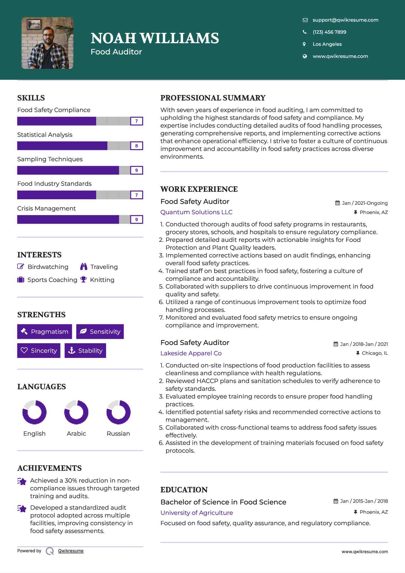 Food Safety Auditor Resume Model