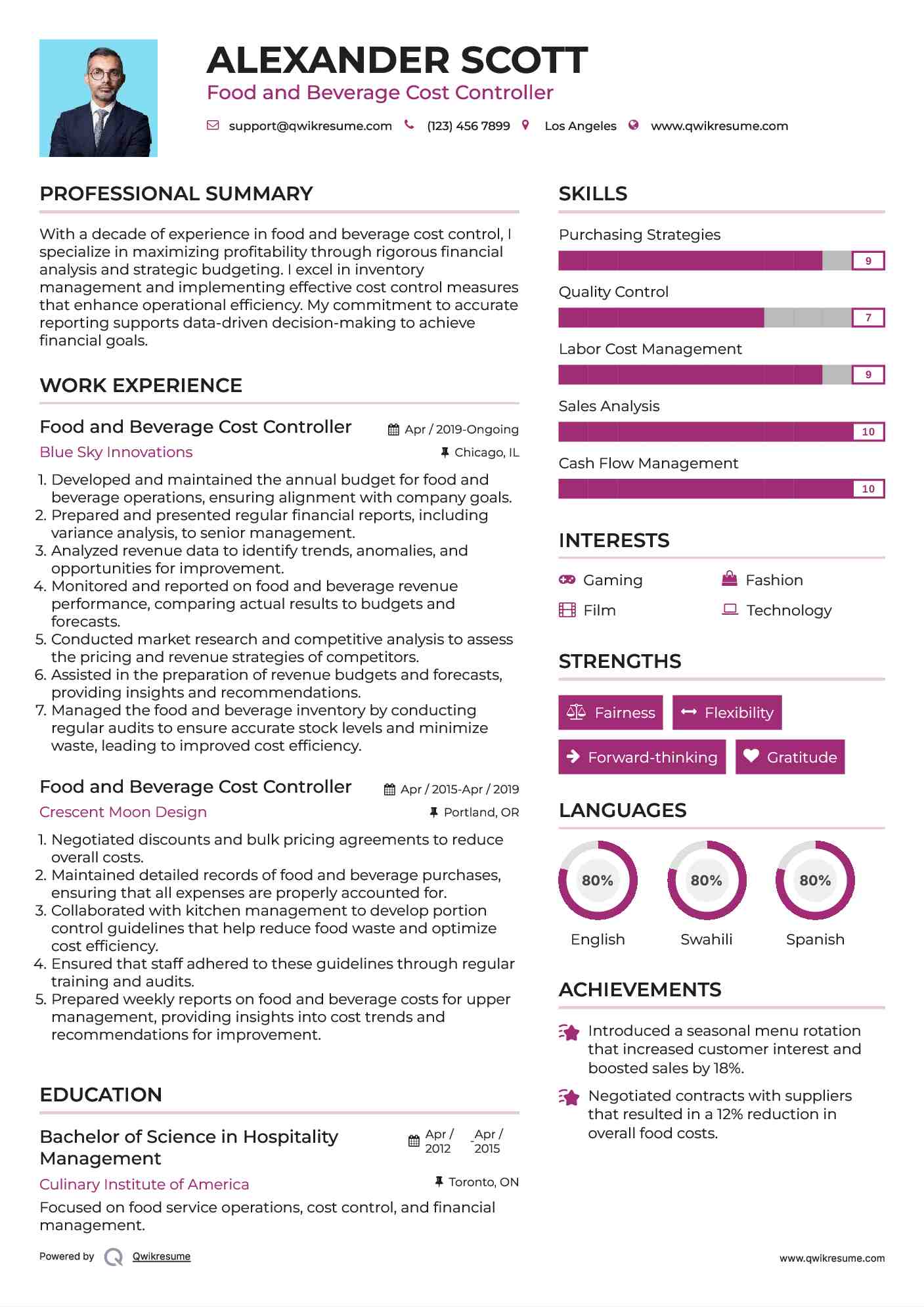 Food and Beverage Cost Controller Resume Example
