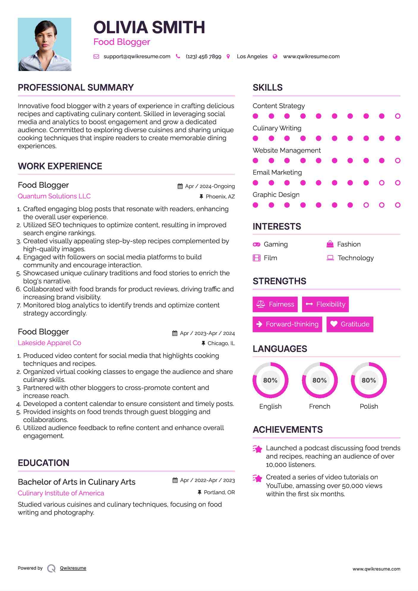 Food Blogger Resume Sample