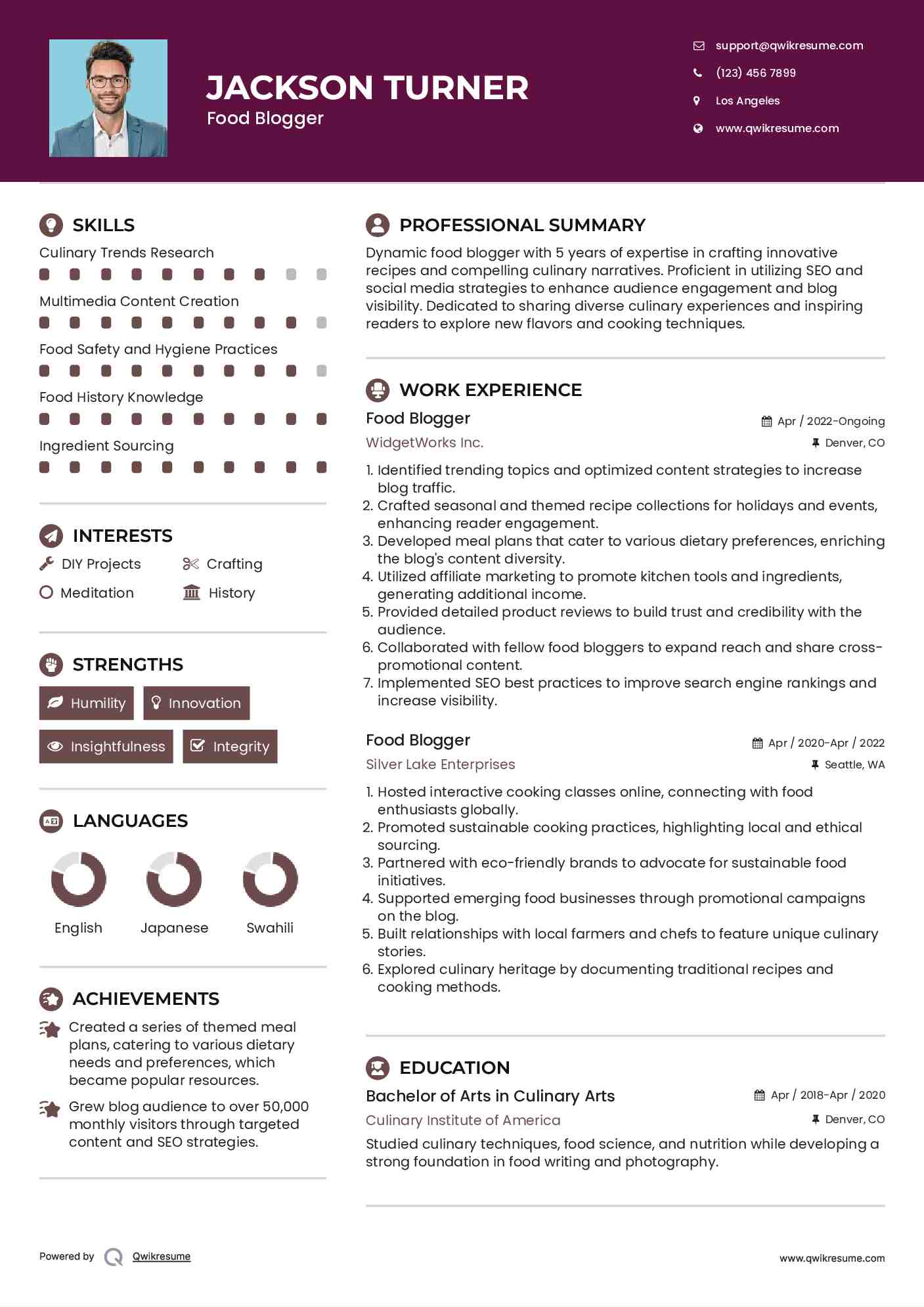 Food Blogger Resume Model