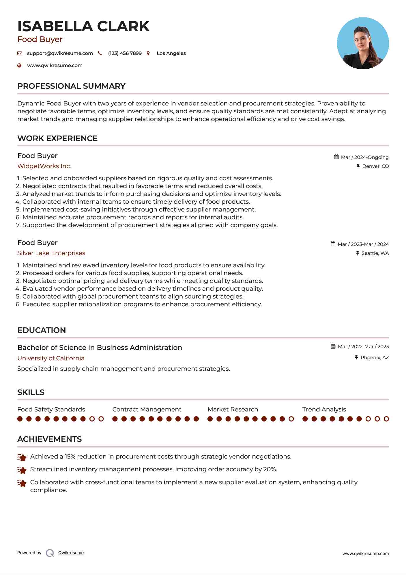 Food Buyer Resume Template