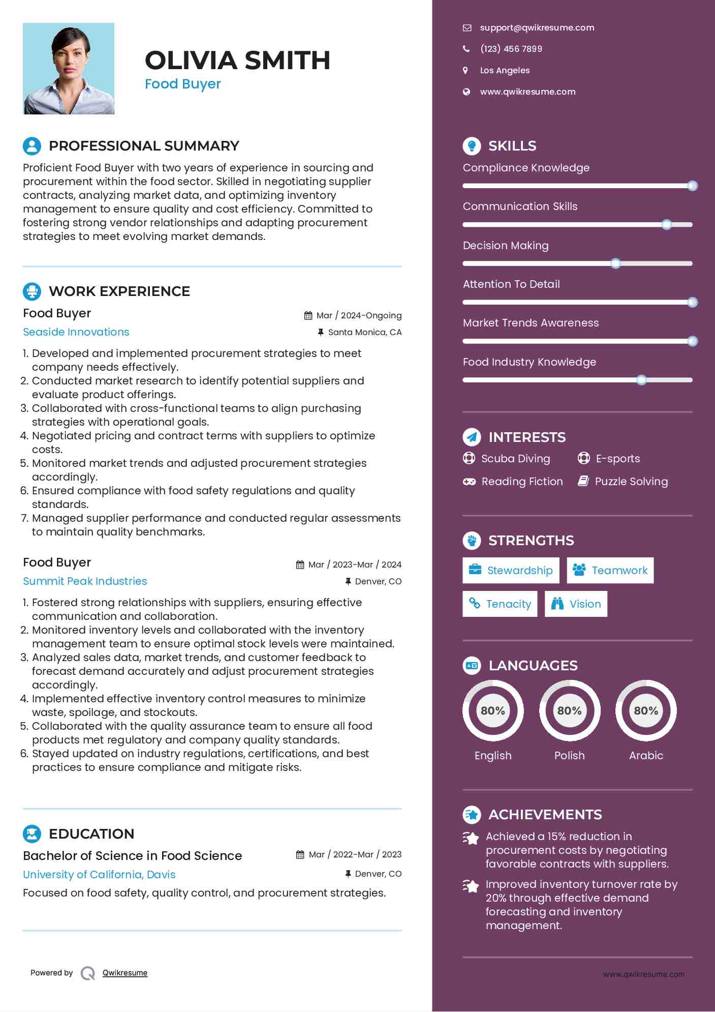 Food Buyer Resume Example