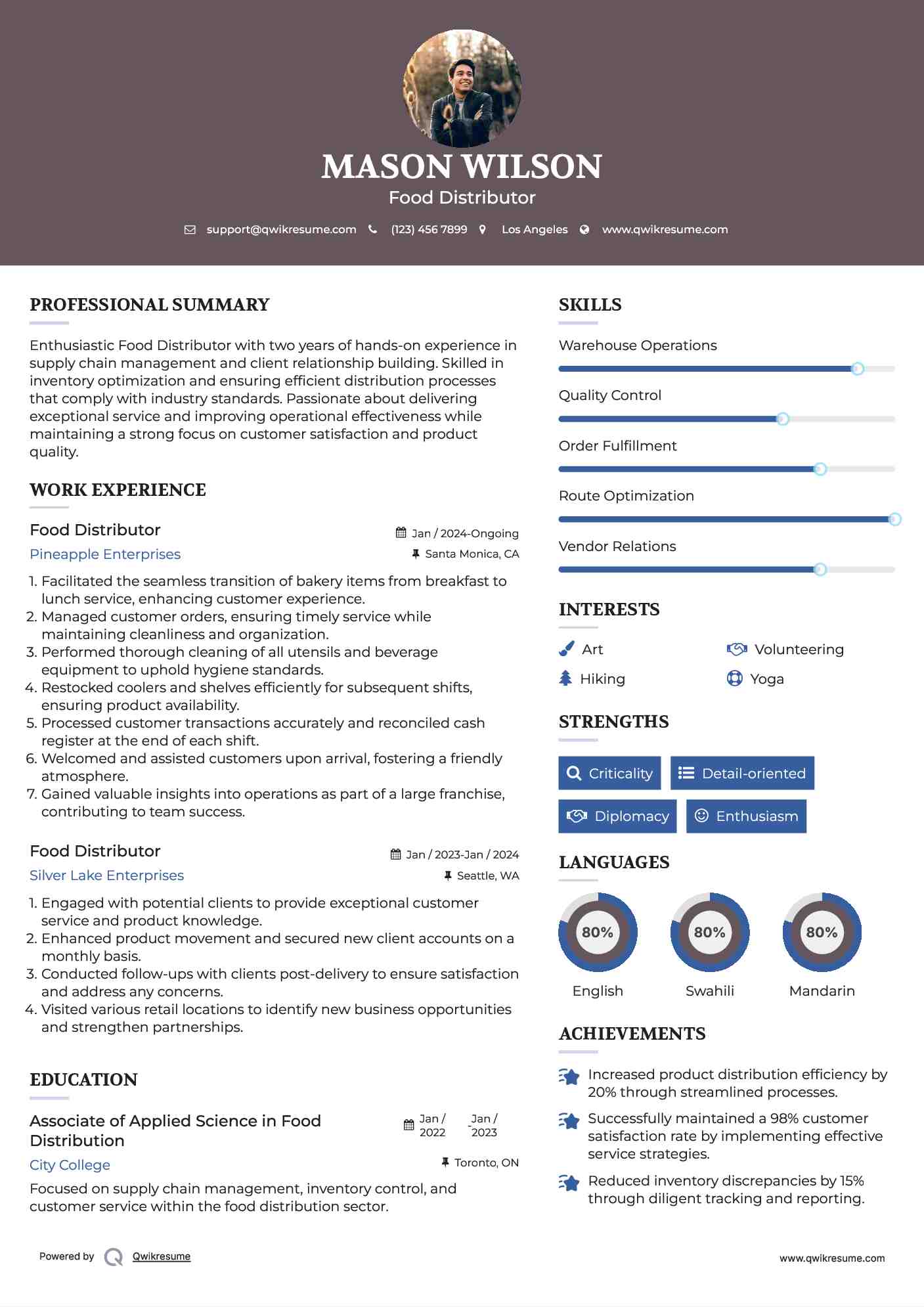 Food Distributor Resume Samples QwikResume