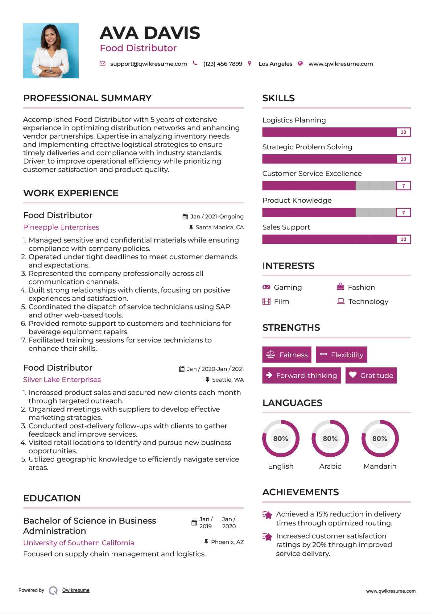 Food Distributor Resume Samples QwikResume