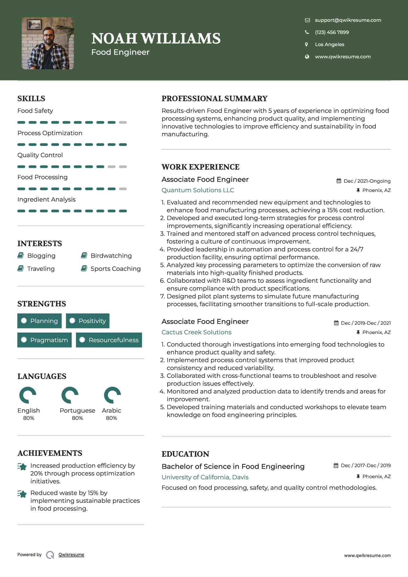 Associate Food Engineer Resume Template