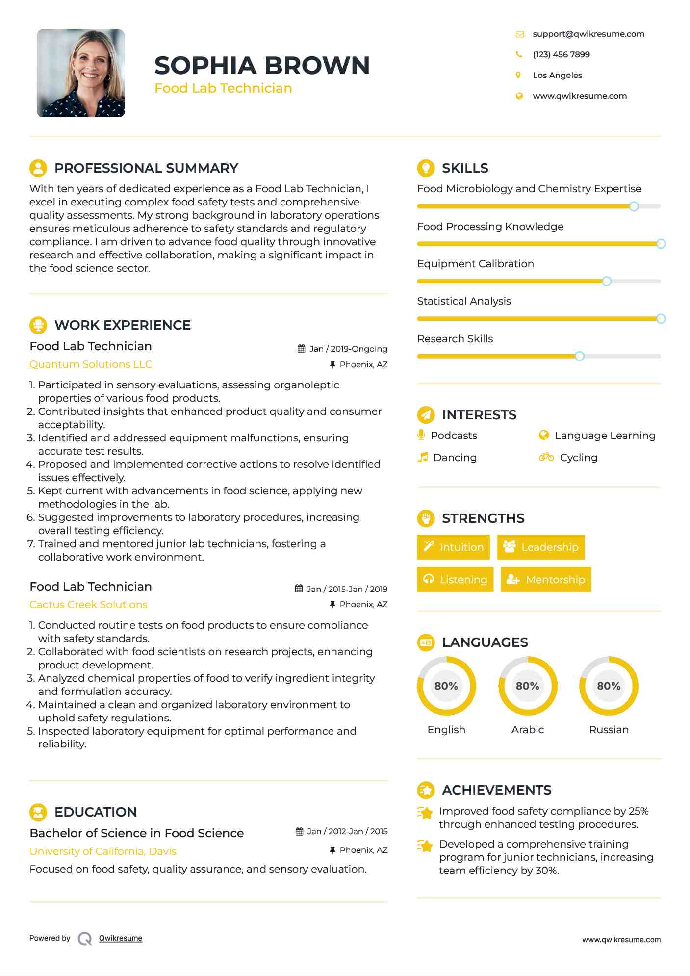 Food Lab Technician Resume Example