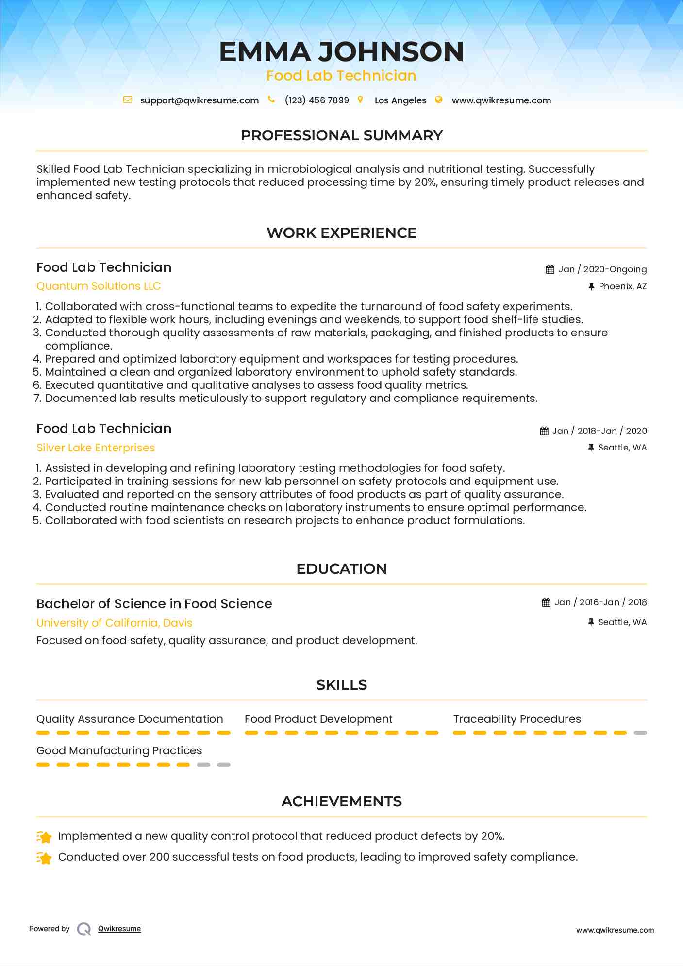 Food Lab Technician Resume Model