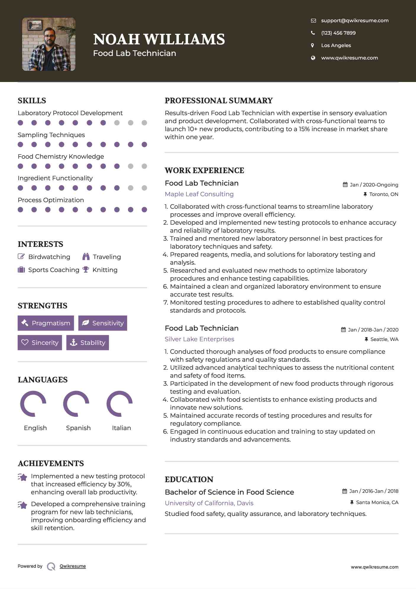 Food Lab Technician Resume Model