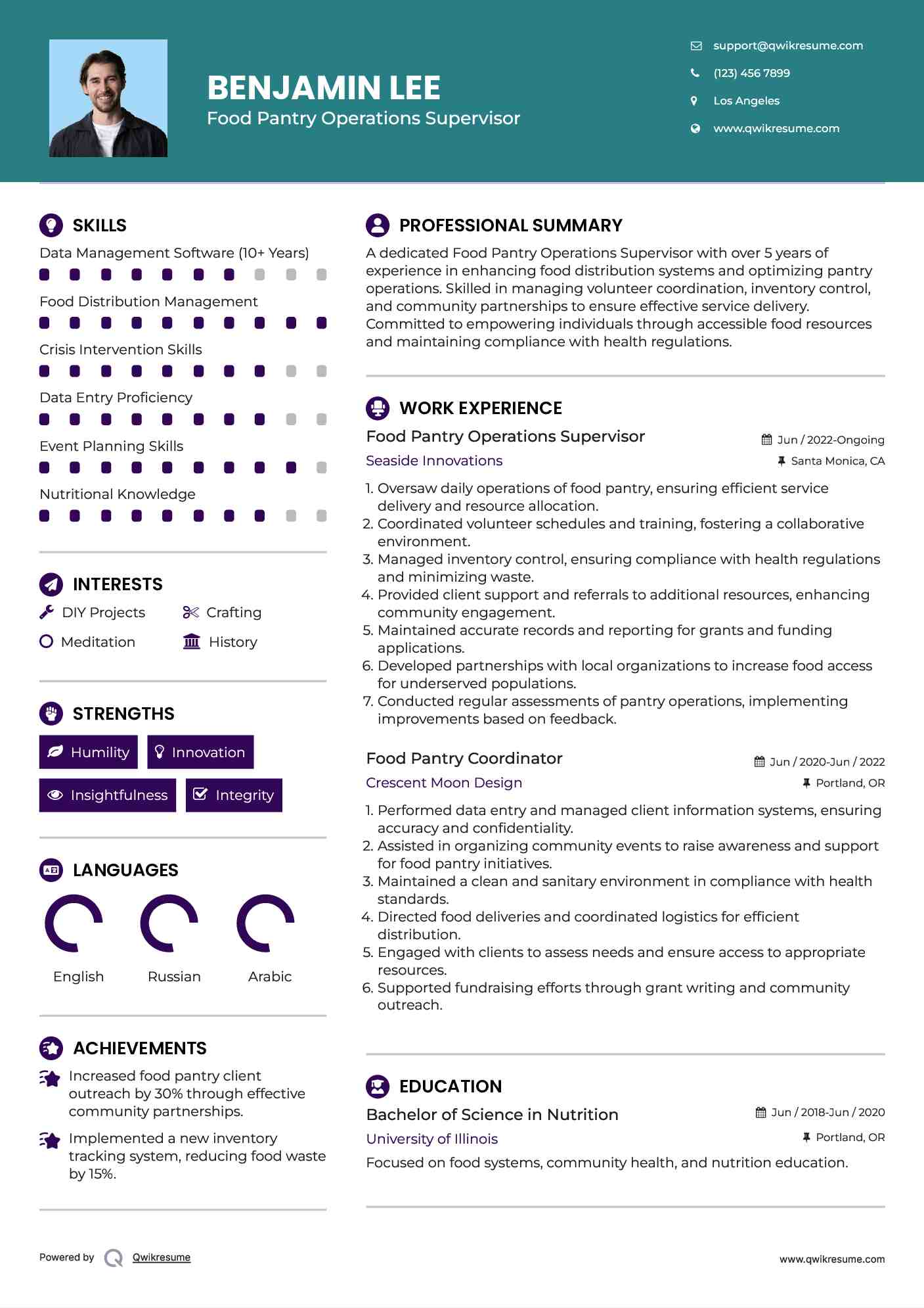 Food Pantry Operations Supervisor Resume Template
