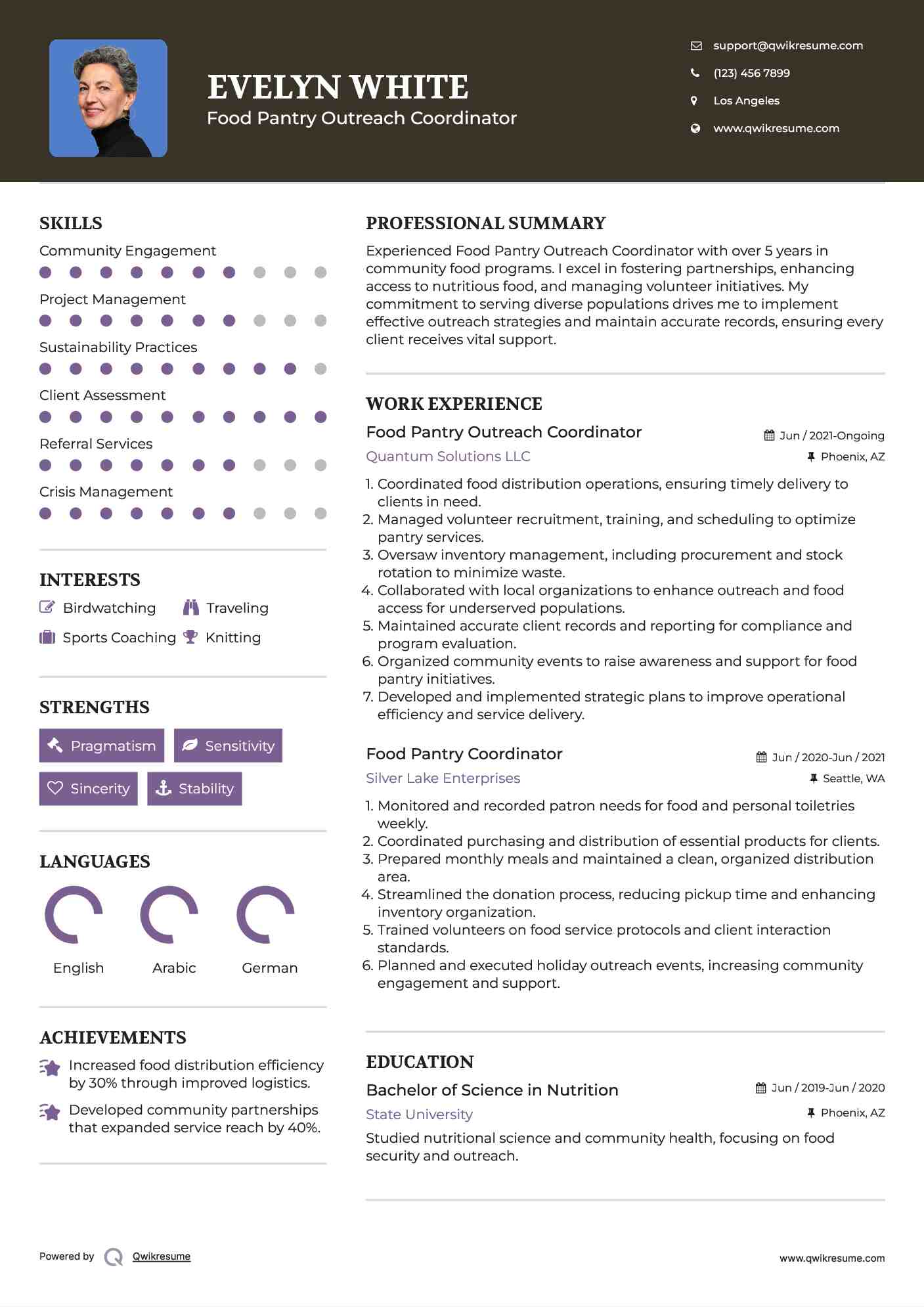 Food Pantry Coordinator Resume Samples QwikResume