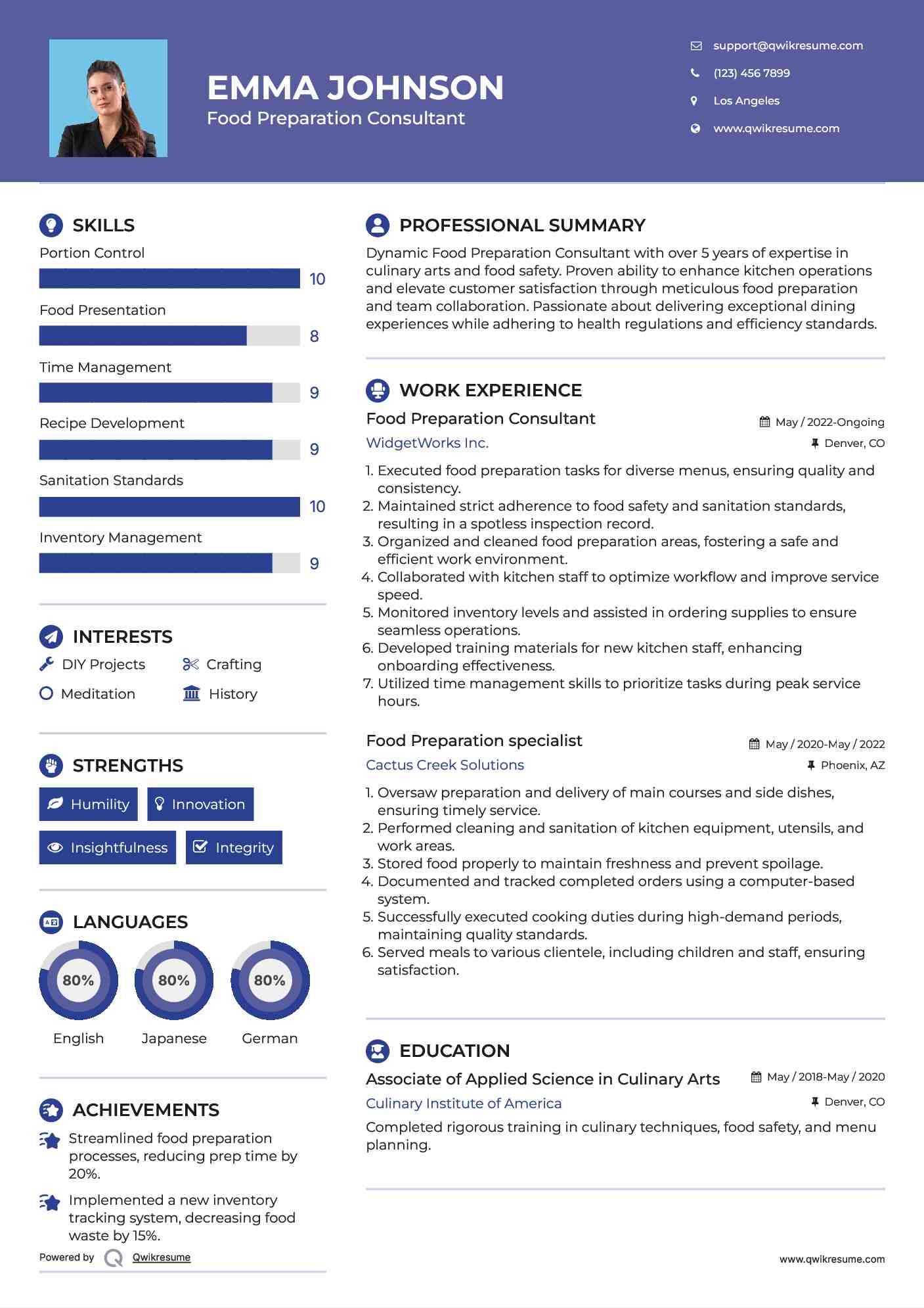 Food Preparation Consultant Resume Template