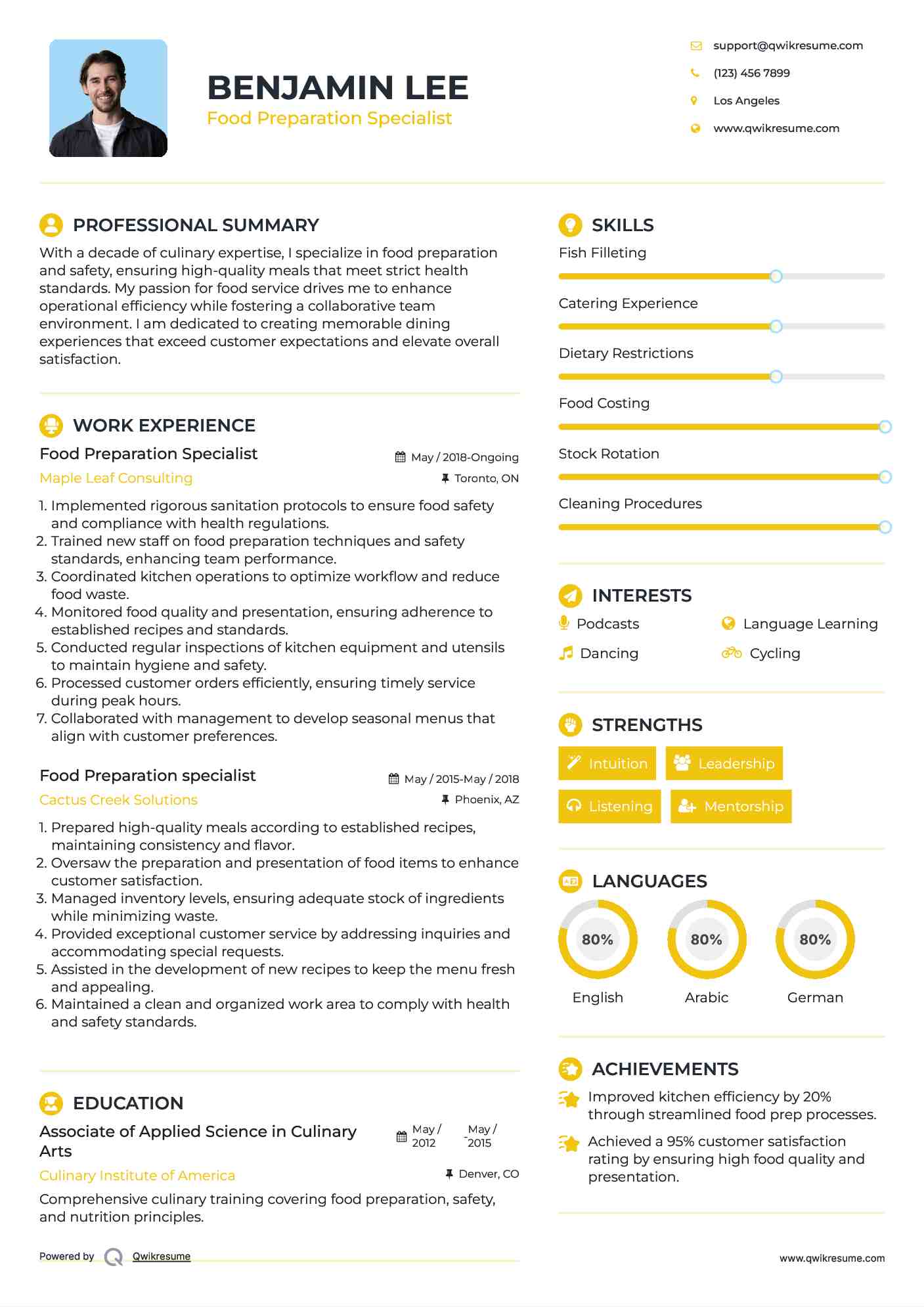 Food Preparation Specialist Resume Format