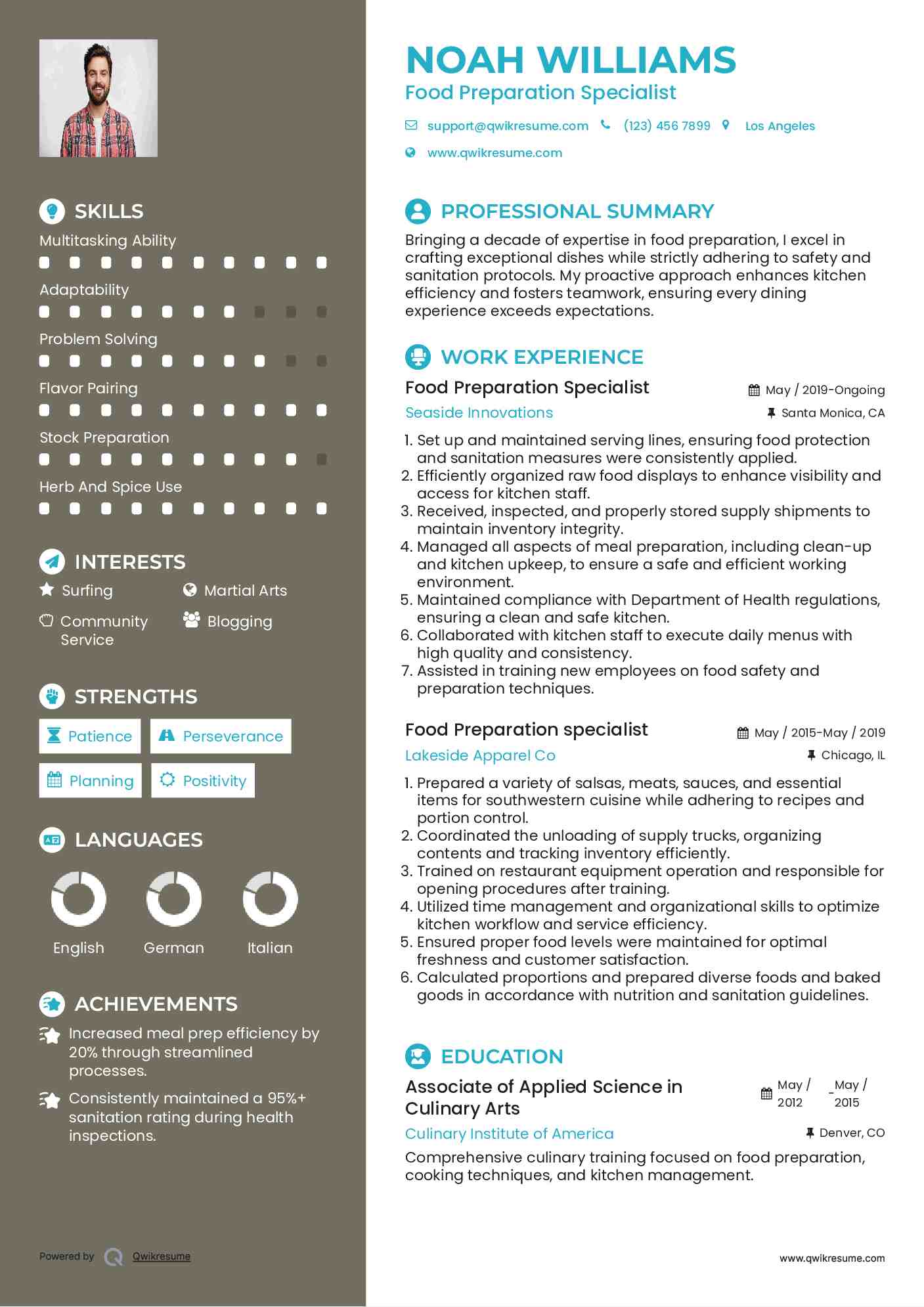 Food Preparation Specialist Resume Template