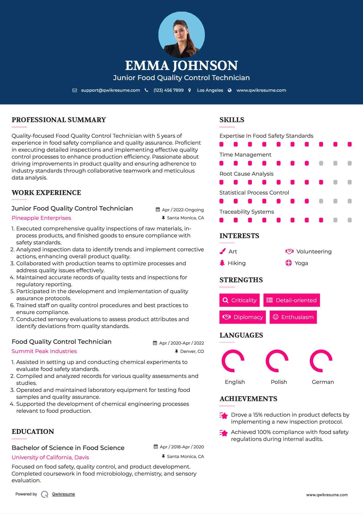 Junior Food Quality Control Technician Resume Model