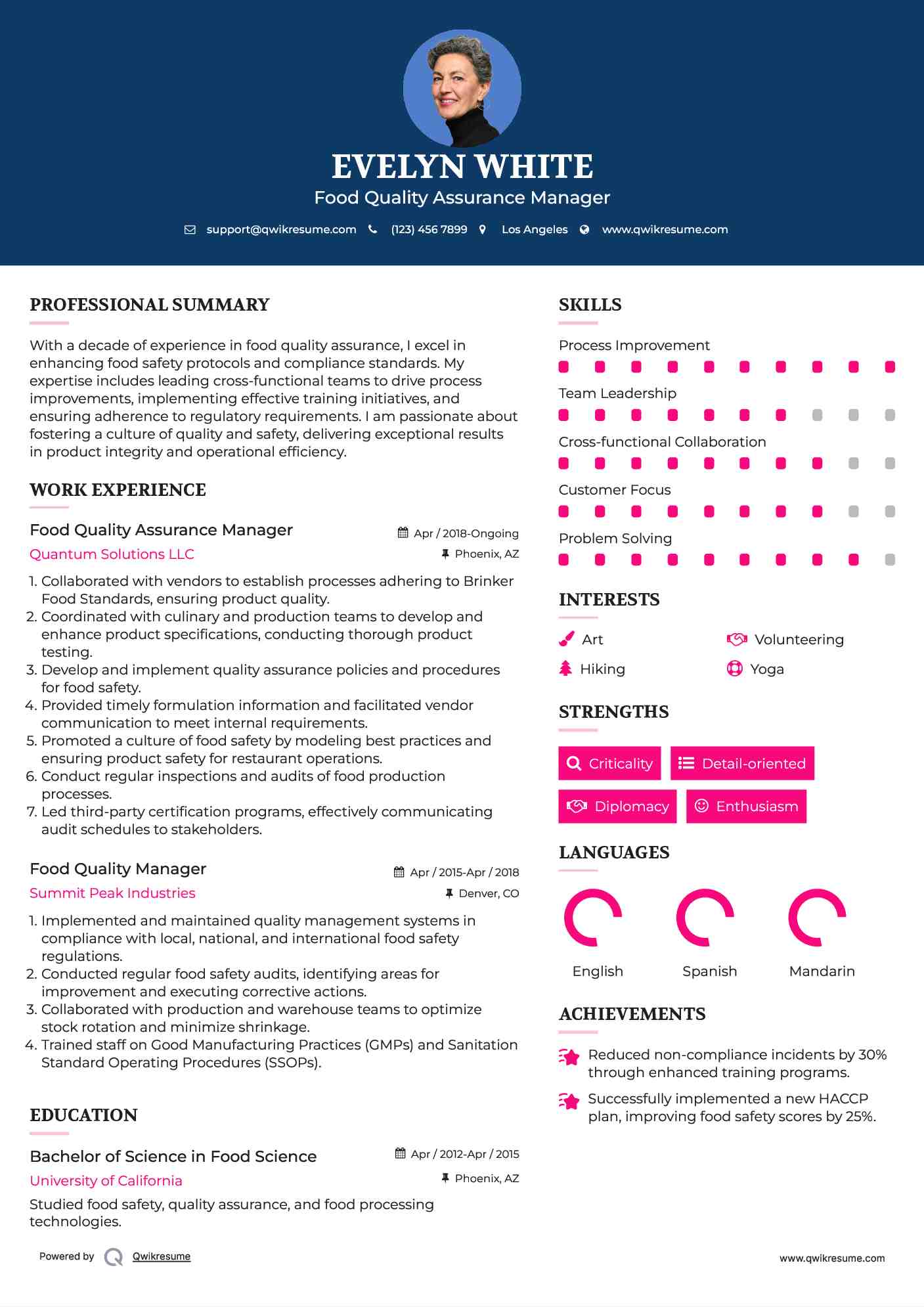 Food Quality Assurance Manager Resume Sample