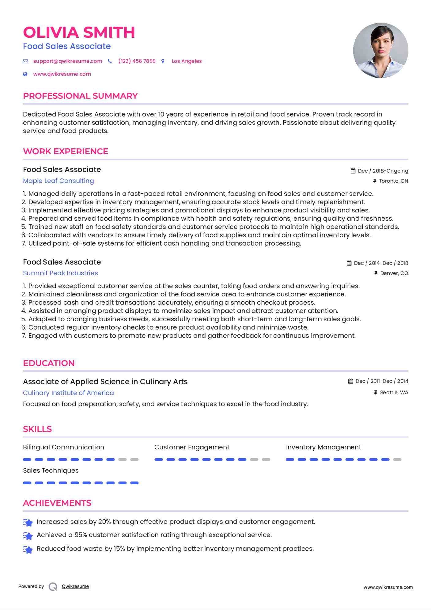 Food Sales Associate Resume Format