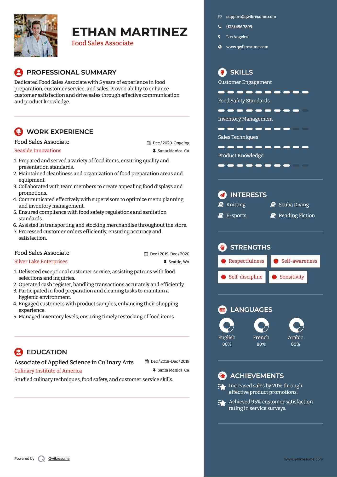 Food Sales Associate Resume Format