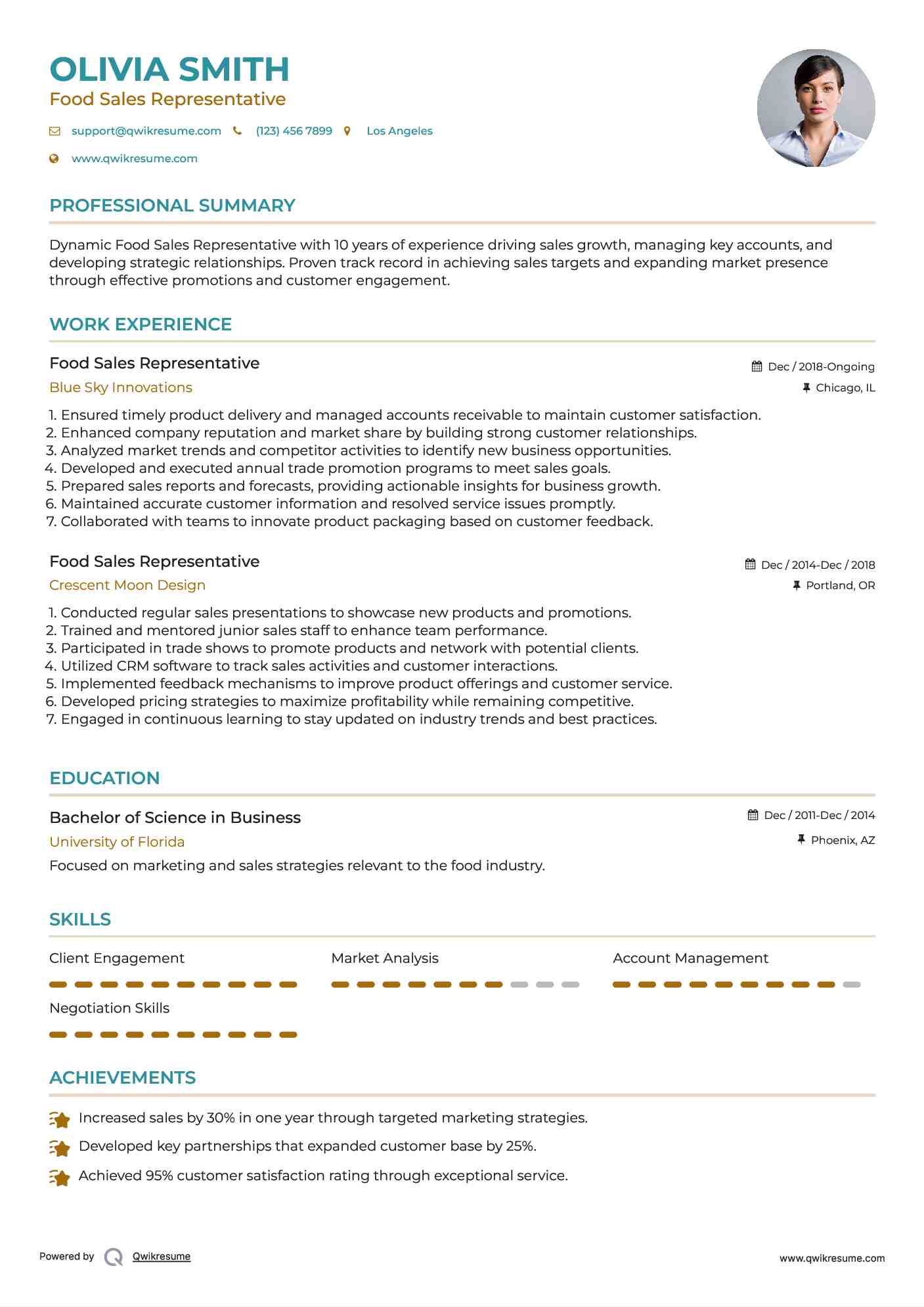 Food Sales Representative Resume Model