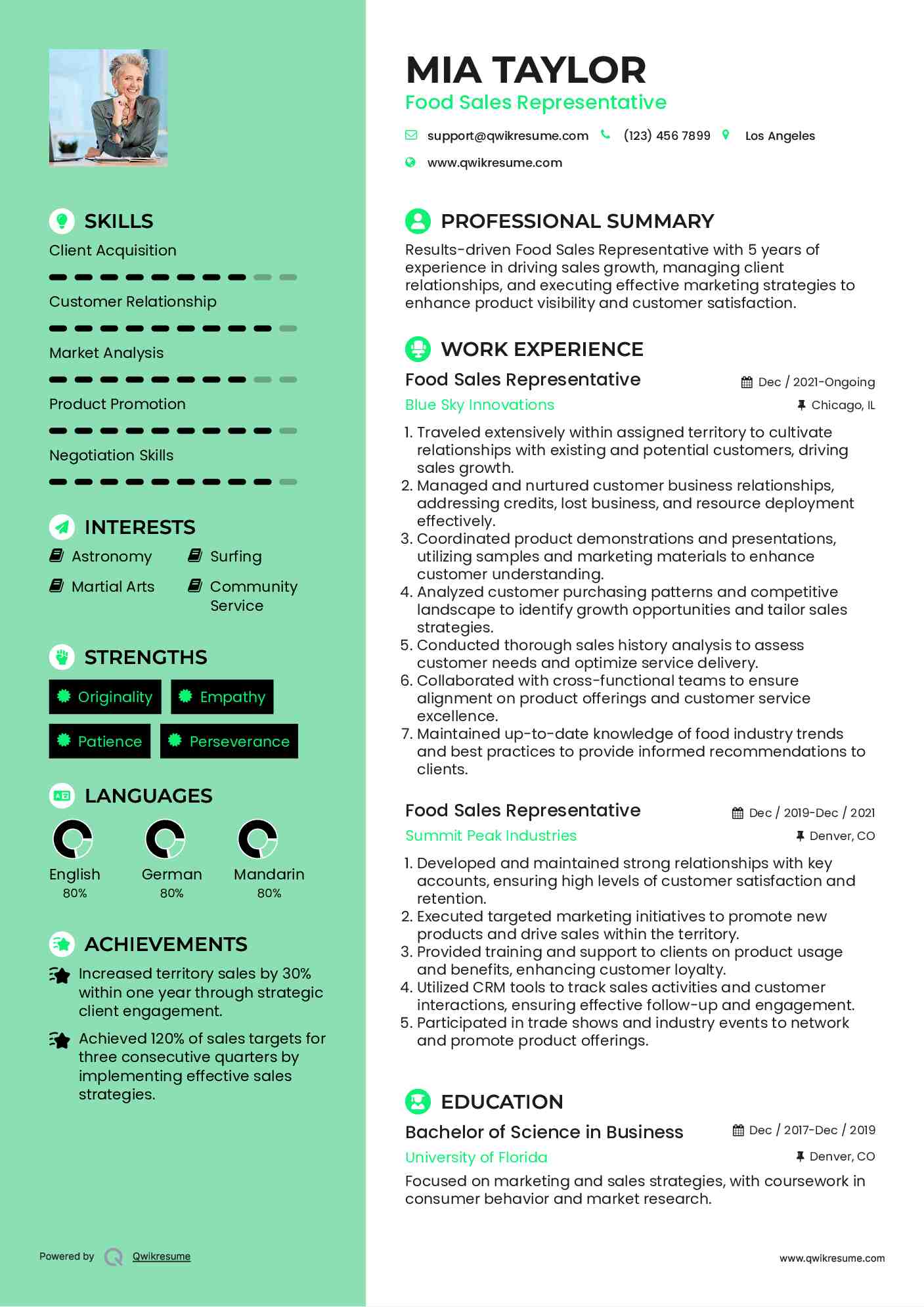 Food Sales Representative Resume Template