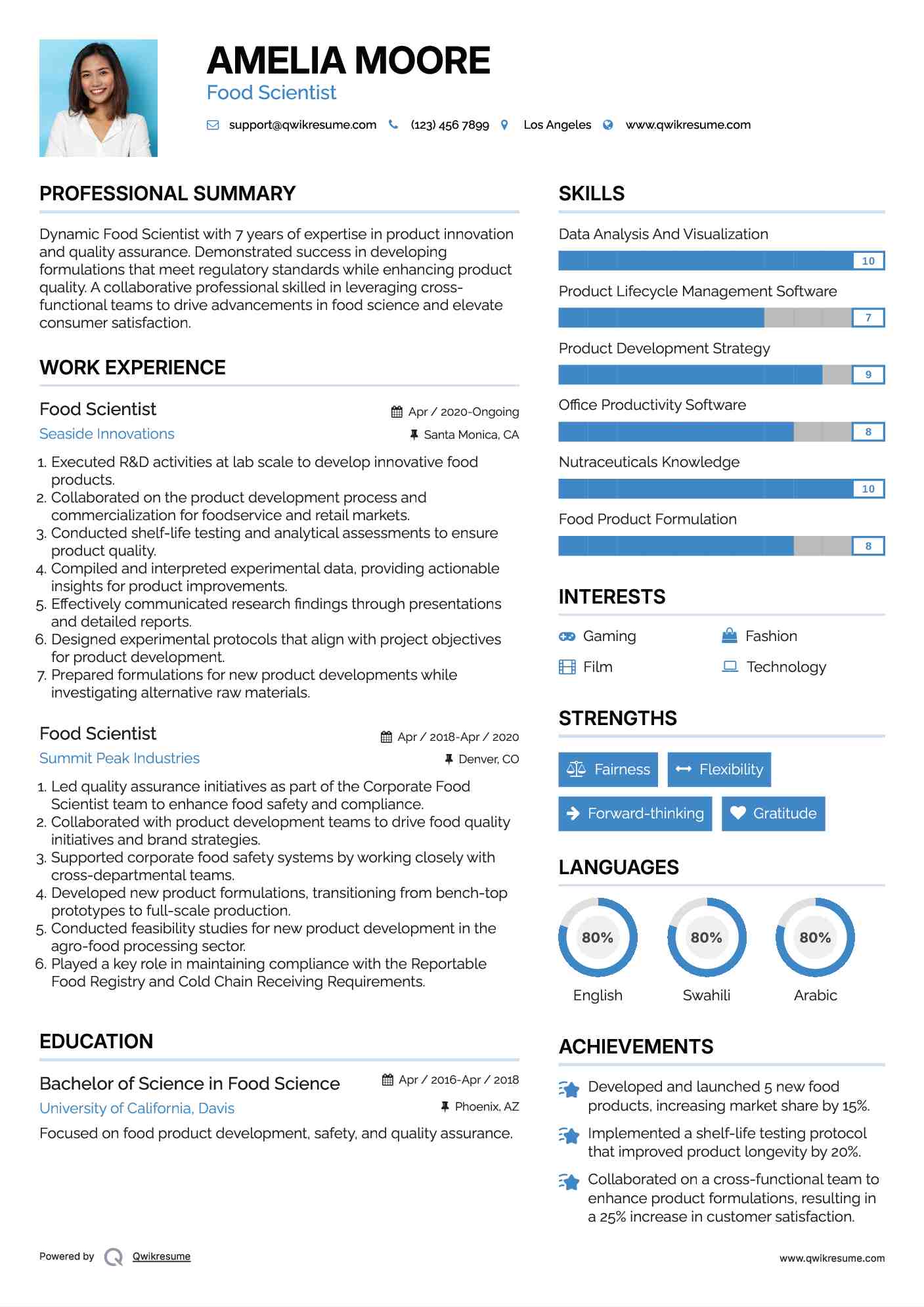Food Scientist Resume Format