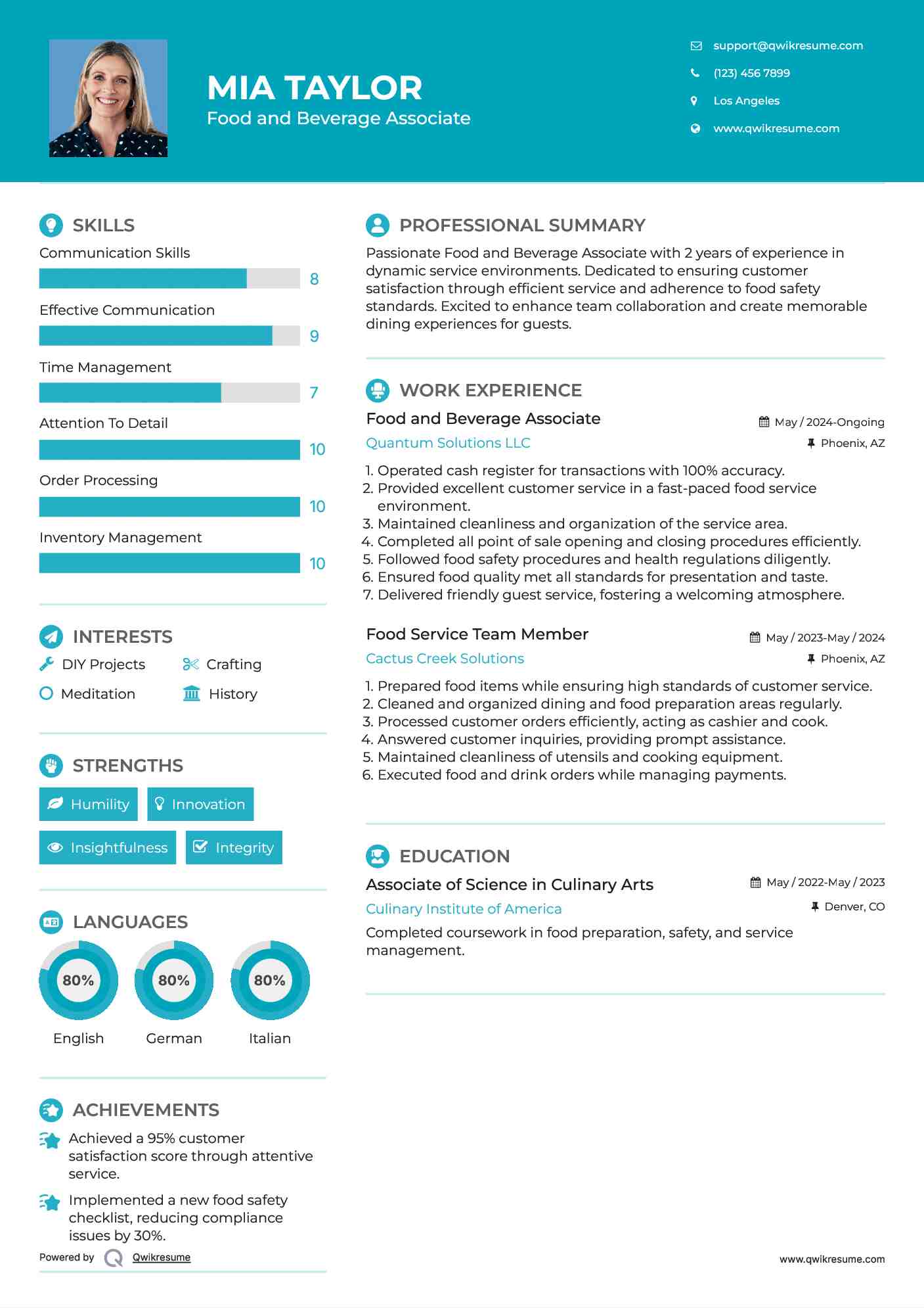 Food and Beverage Associate Resume Format