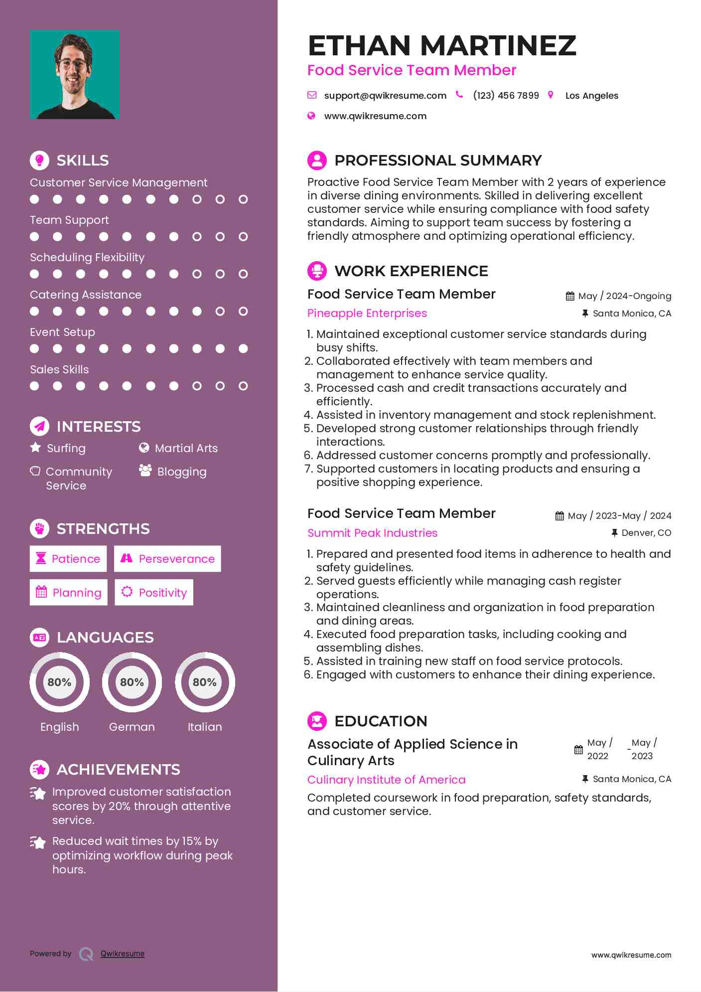 Food Service Team Member Resume Format