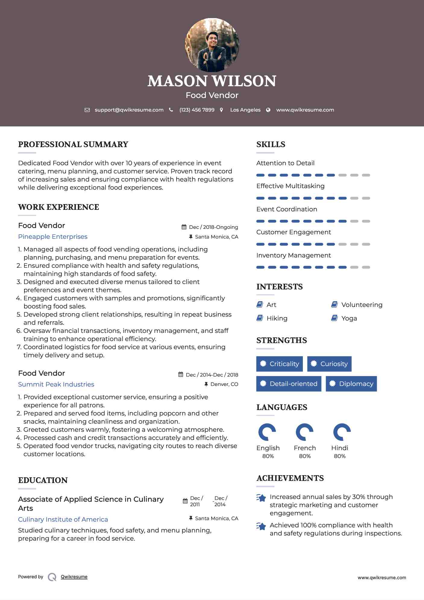 Food Vendor Resume Model