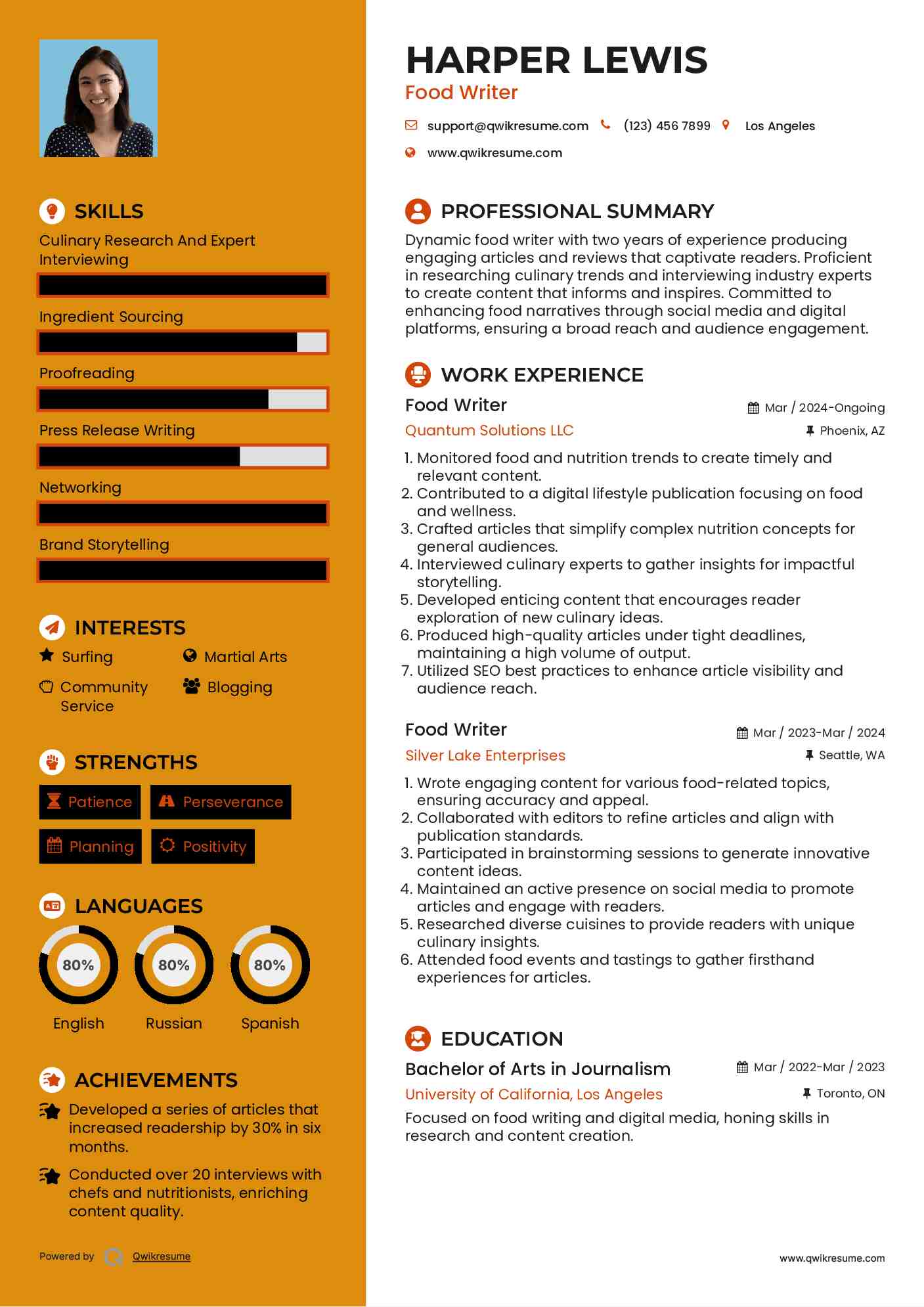 Food Writer Resume Model