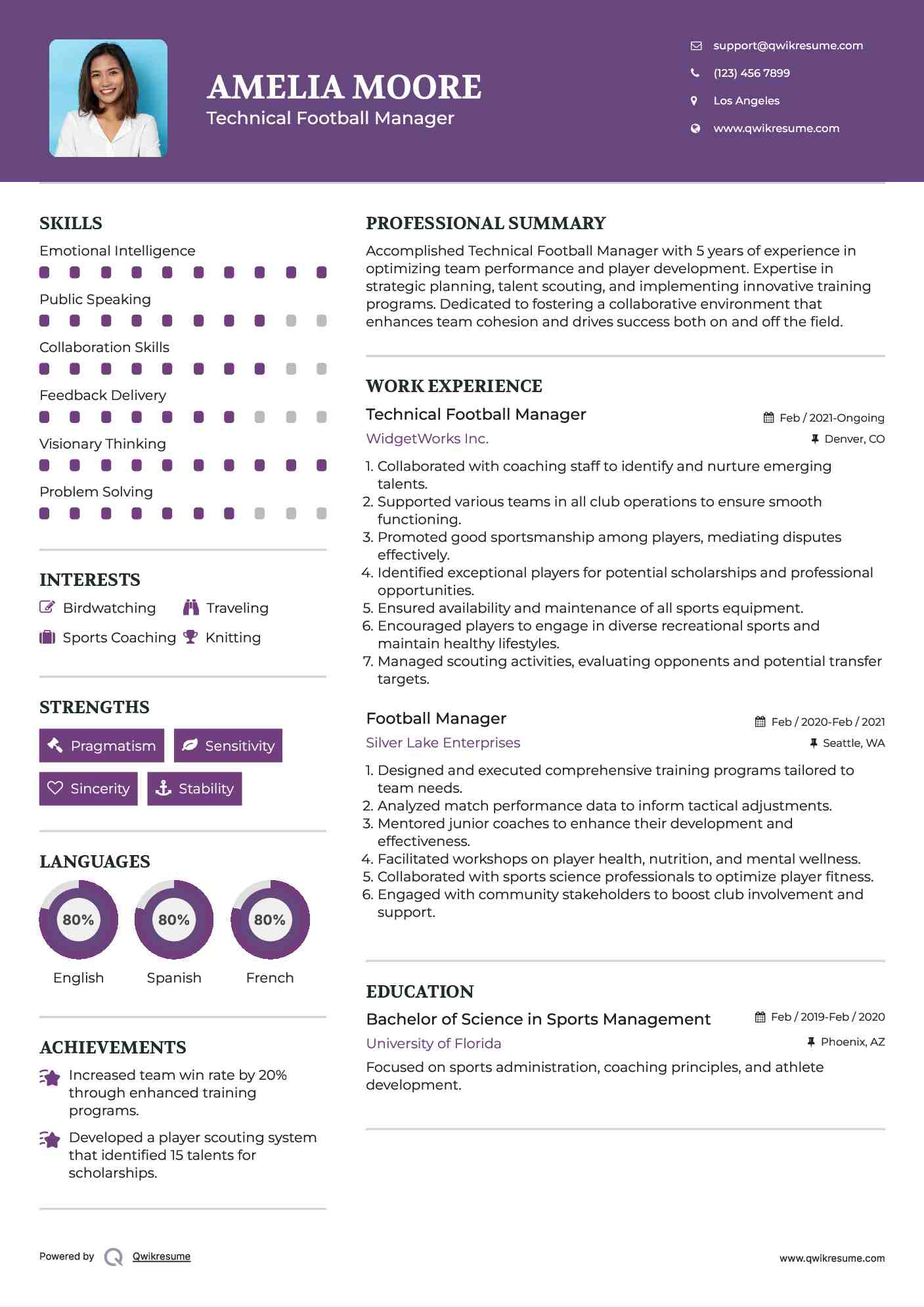 Technical Football Manager Resume Sample