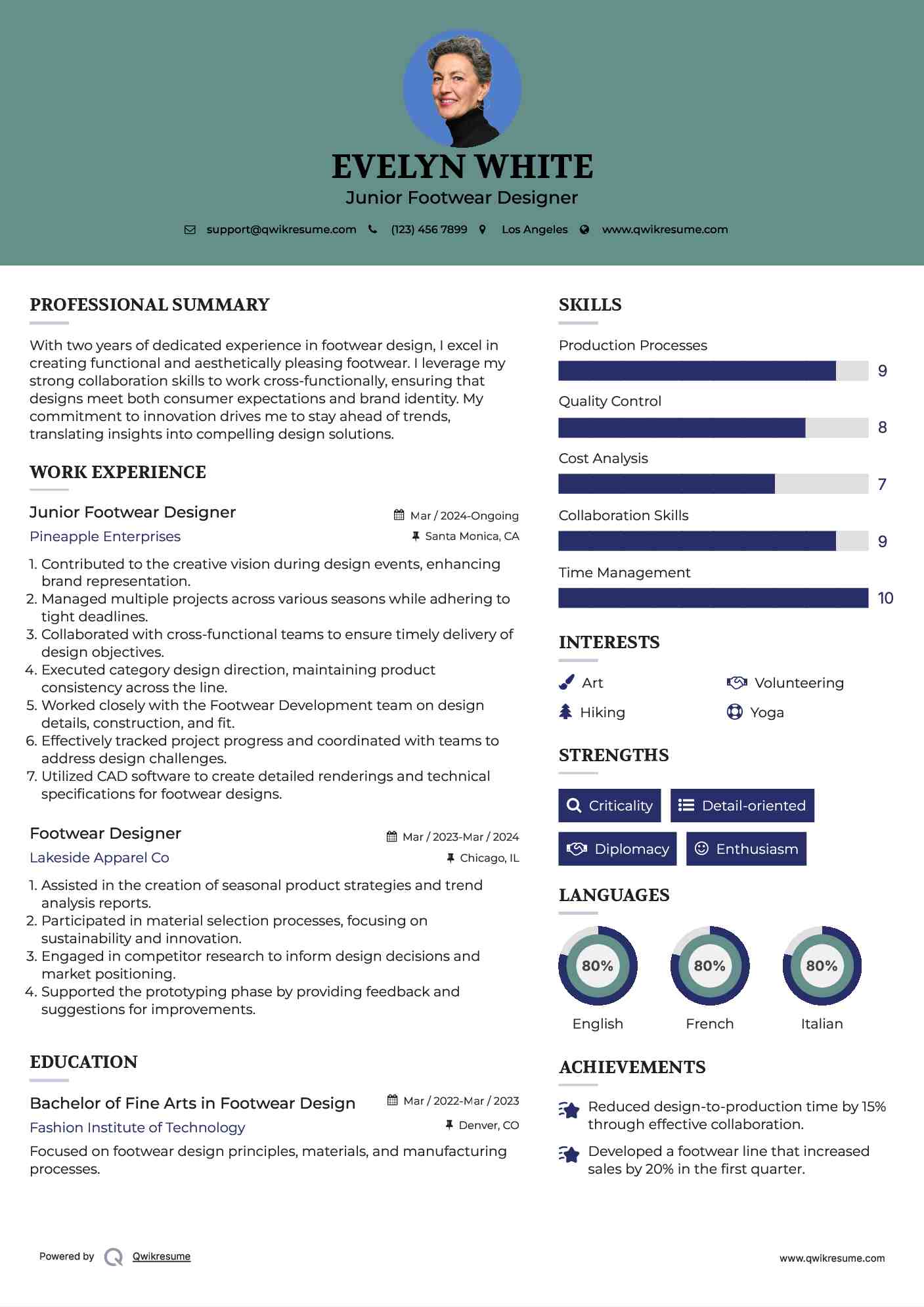 Junior Footwear Designer Resume Model