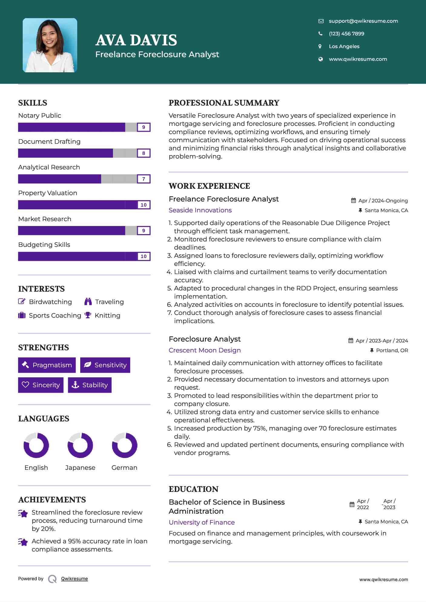 Freelance Foreclosure Analyst Resume Template