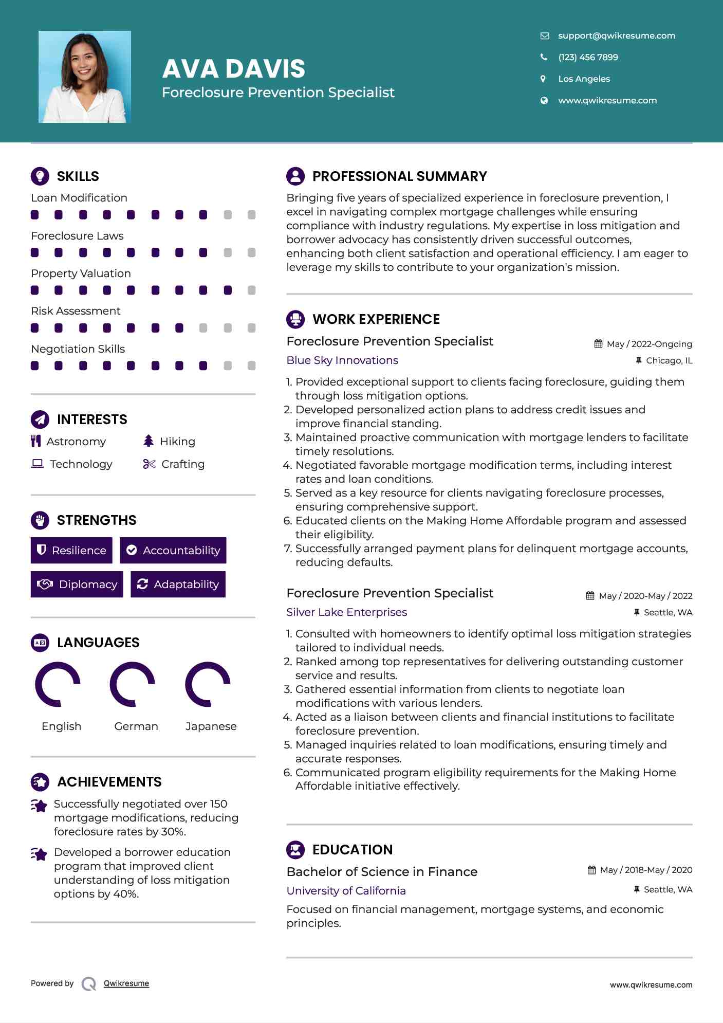 Foreclosure Prevention Specialist Resume Format