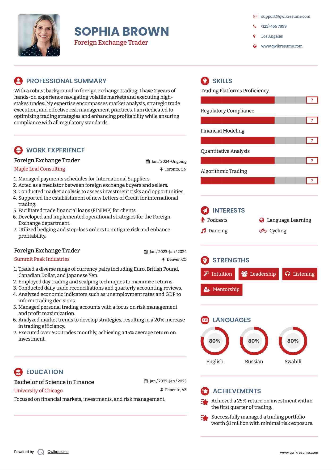 Foreign Exchange Trader Resume Sample